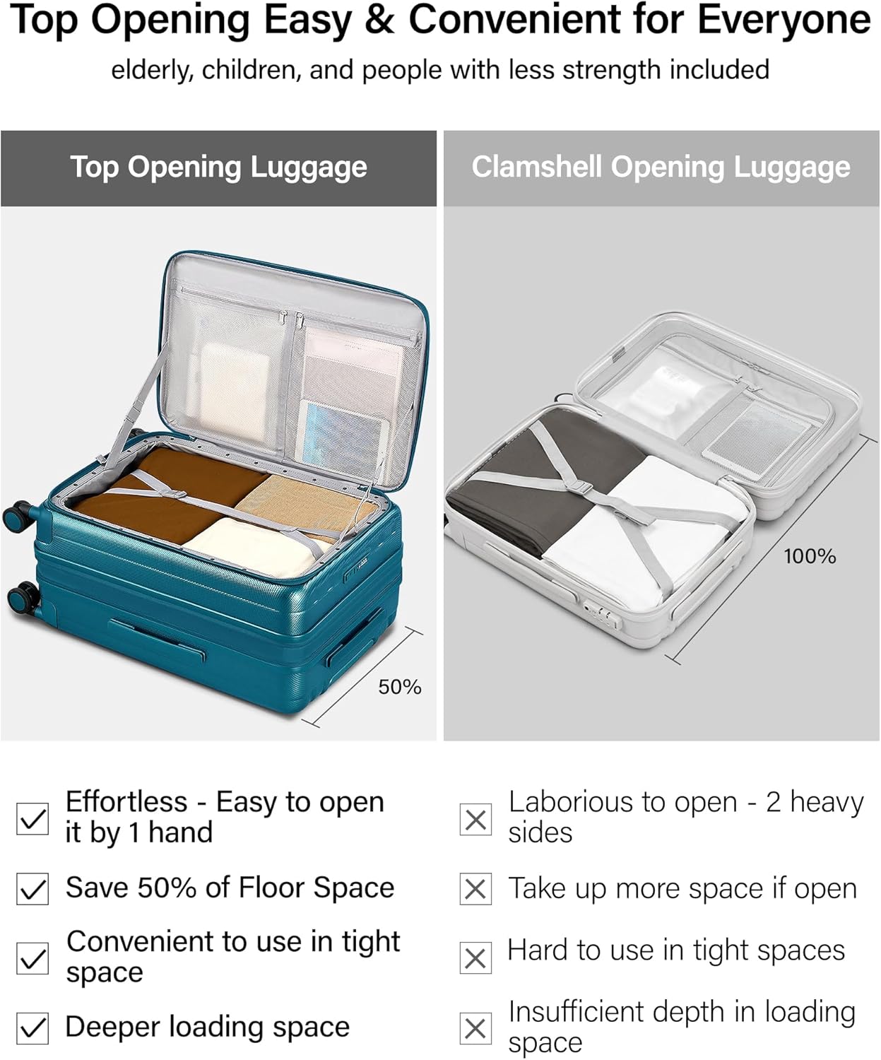 Hanke 26 Inch Expandable Luggage Top Opening Checked Bag Luggage Hard Shell Suitcases with Wheels