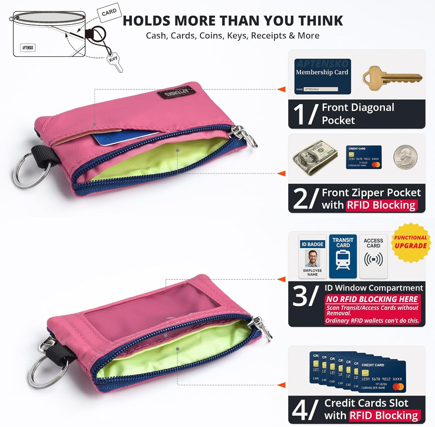 RFID Travel Wallet with Adjustable Lanyard-Zipper Small Wallet with ID Card Holder, Keychain for women&men-Minimalist Slim Waterproof Nylon case for ID, Cash, Key (Rose Pink)