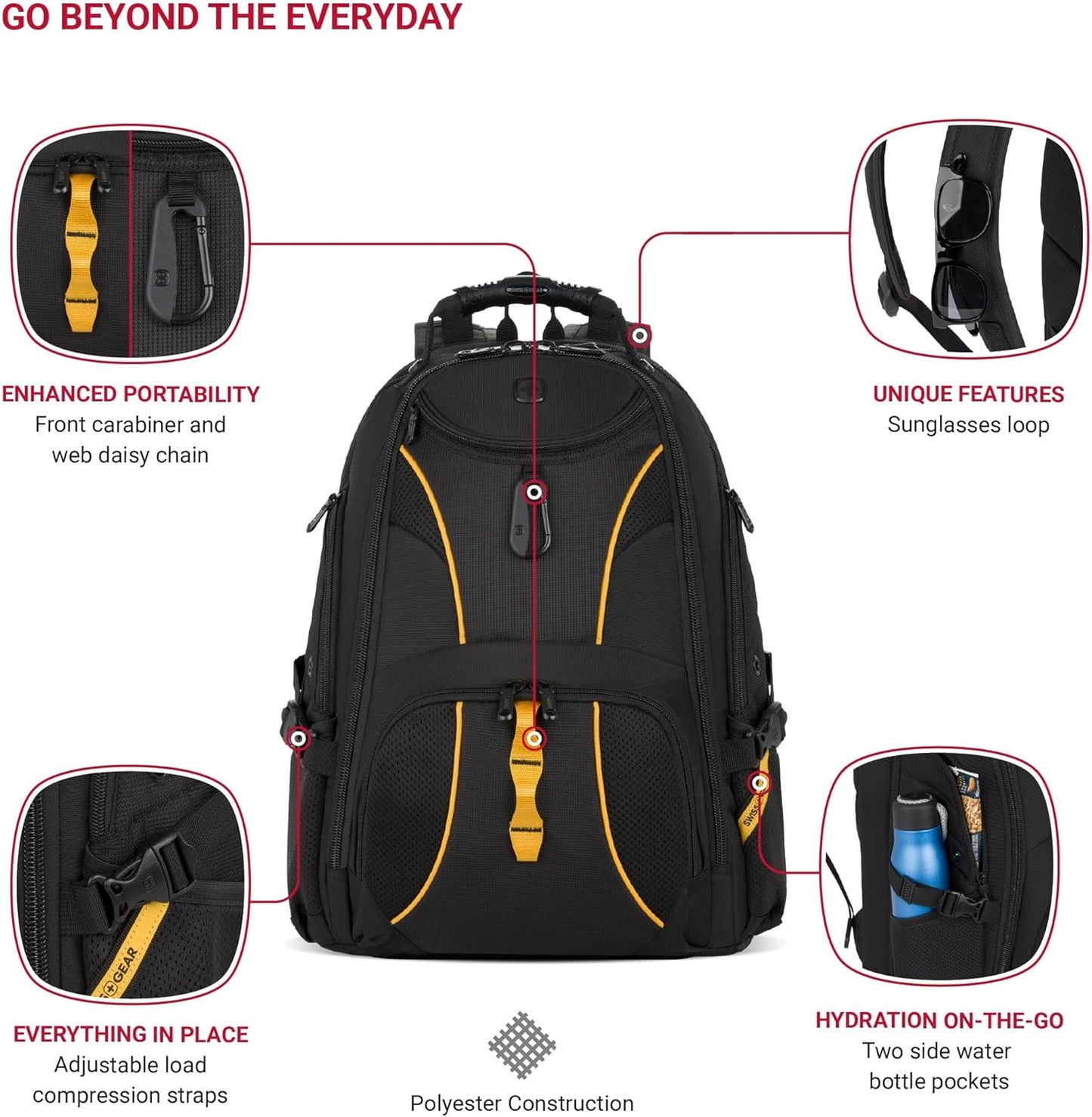 SwissGear 1900 Scansmart TSA 17 Laptop Backpack, Black/Gold, 19-Inch