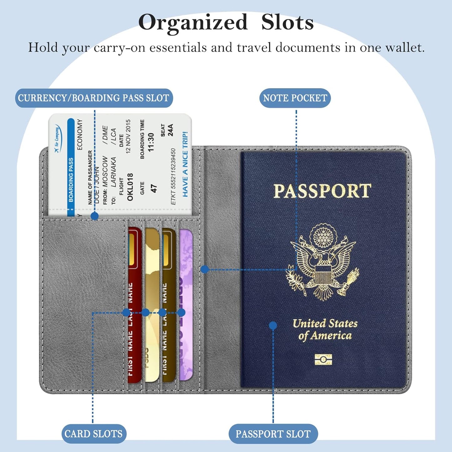 FINTIE Passport Holder, Slim Travel Wallet RFID Blocking Card Case Cover Passport Cover Protector Essentials with Credit Card Slots for Women/Men