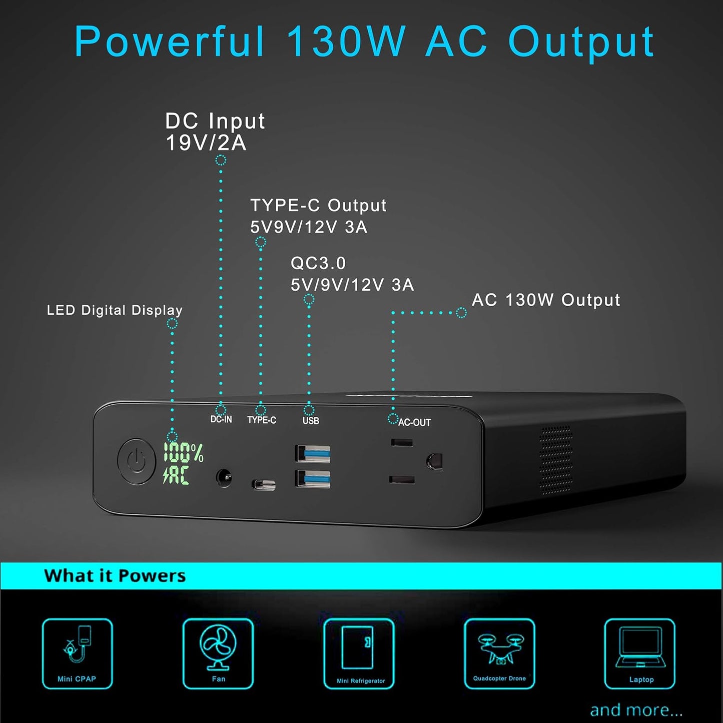 Krisdonia AC Outlet Portable Charger 60000mAh 110V/130W Laptop Power Bank with AC Outlet, 2 USB QC 3.0 and Type-C for Laptop, CPAP, Drone, Projector, Smartphone and Others