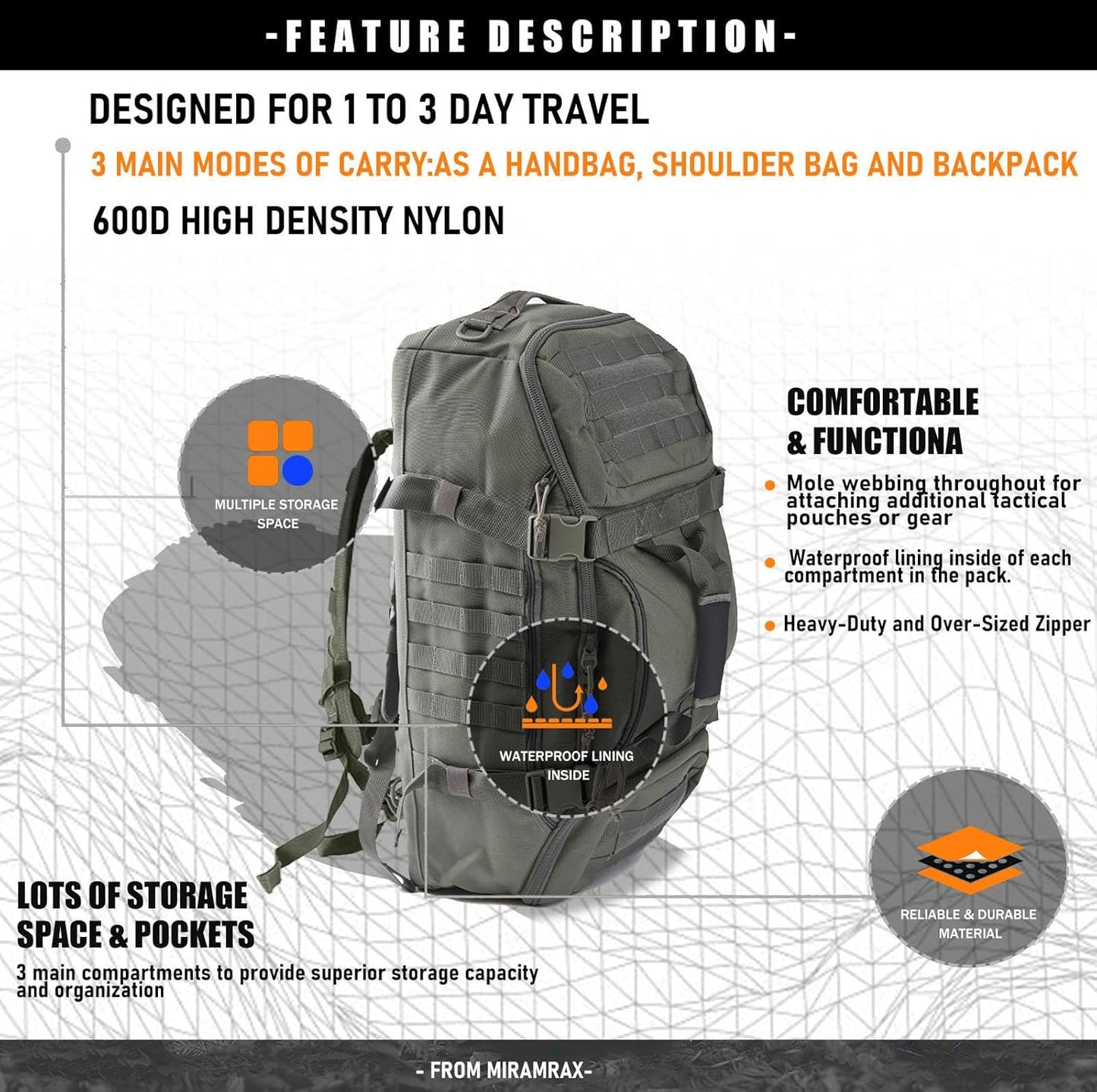 Gym Bag Duffle Bags Backpack - Travel Weekender Bag for Men Women Workout Bag for