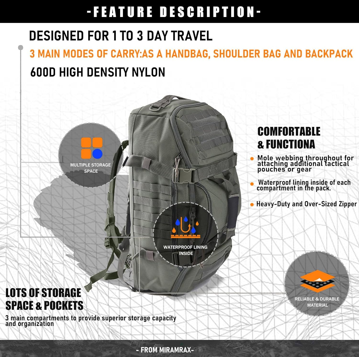 Gym Bag Duffle Bags Backpack - Travel Weekender Bag for Men Women Workout Bag for