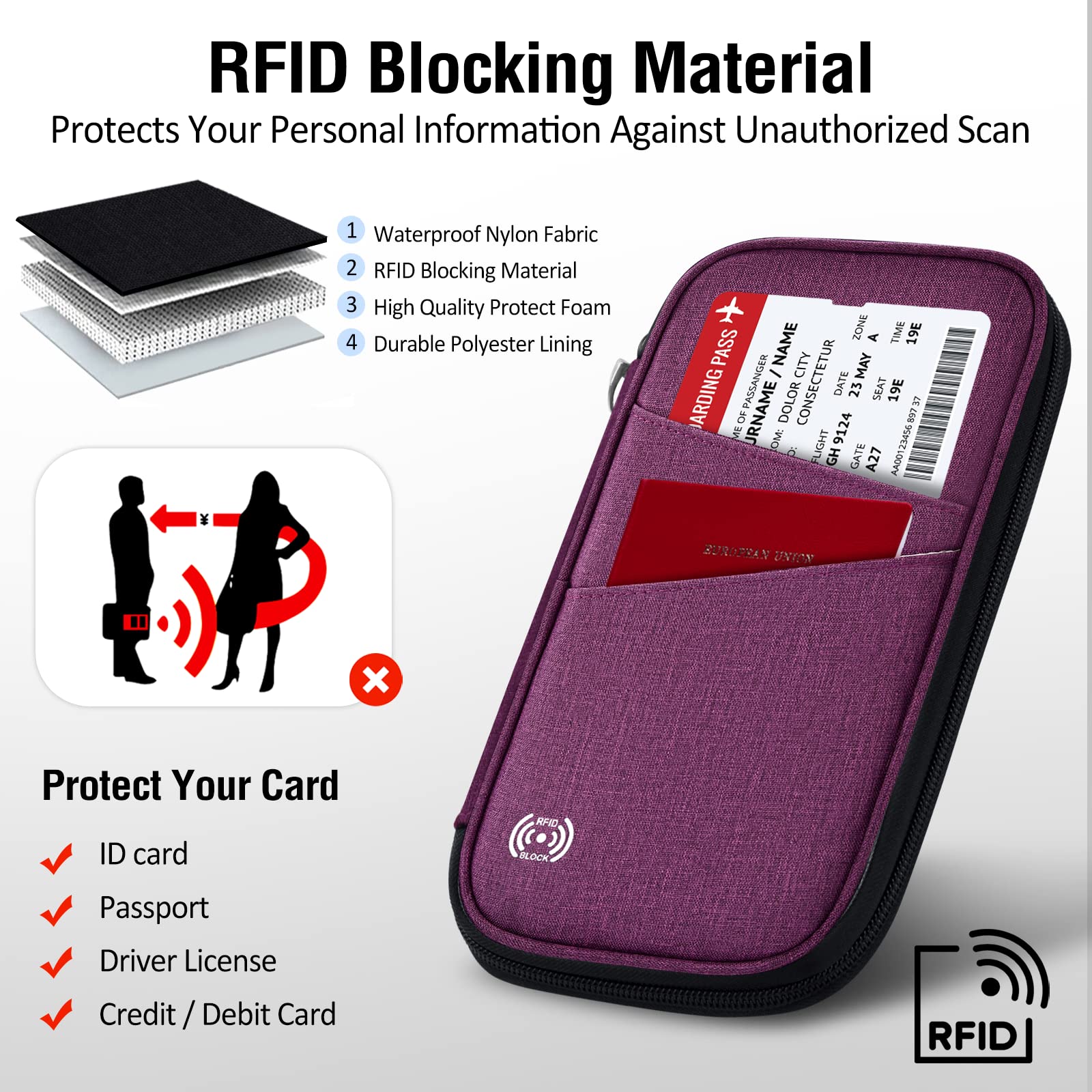 BKNOOU Passport Holder Family Rfid Blocking Travel Document Organizer,Travel Passport Wallet