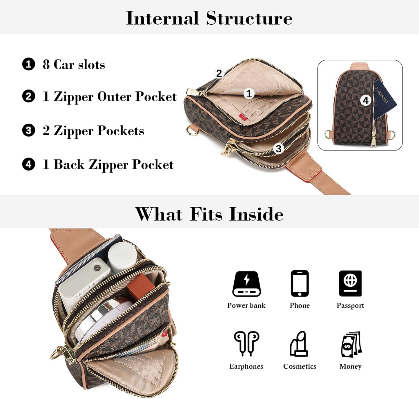 INICAT RFID Blocking Sling Bag Anti Theft Crossbody Bags for Women Travel Fanny Pack Cross Body for Woman Chest Bag