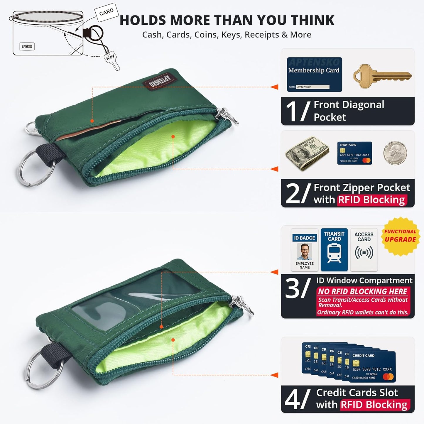 RFID Travel Wallet with Adjustable Lanyard-Zipper Small Wallet with ID Card Holder, Keychain for women&men-Minimalist Slim Waterproof Nylon case for ID, Cash, Key (Forest Green)