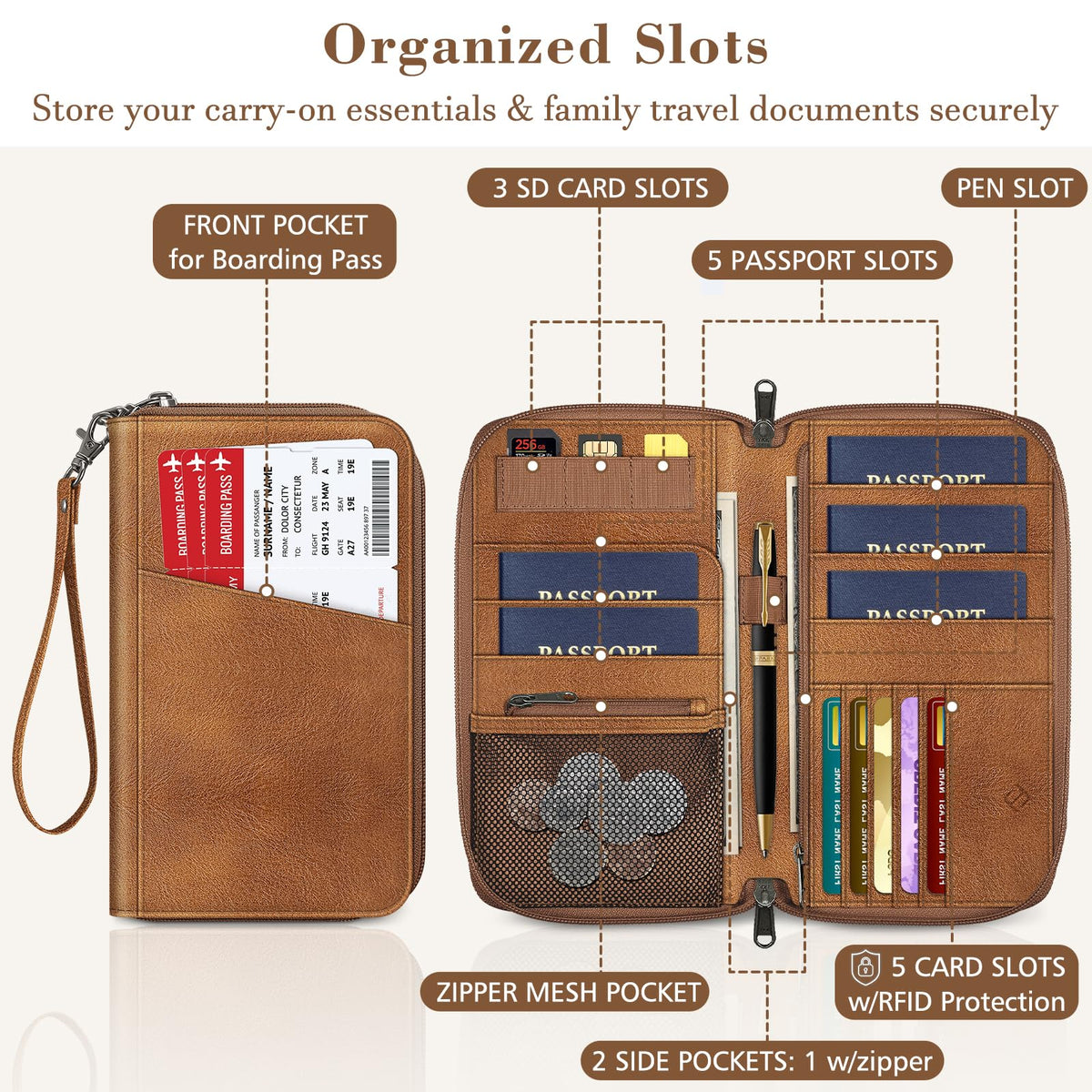 FINTIE Family Passport Holder Wallet Travel Document Organizer Clutch Bag