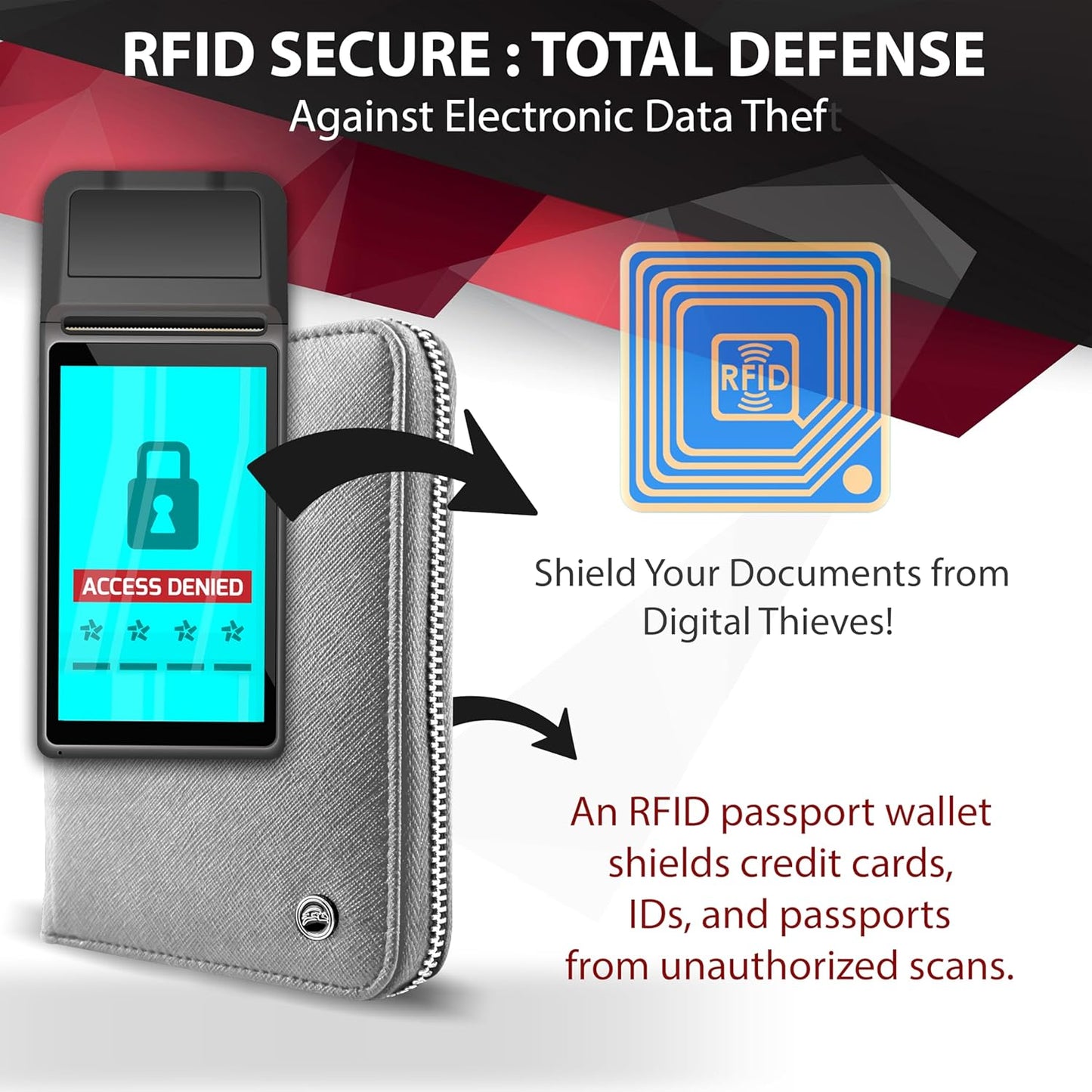 RFID Travel Wallet Passport Holder w/Zipper - Organizer Bag for Travel Documents – Safety