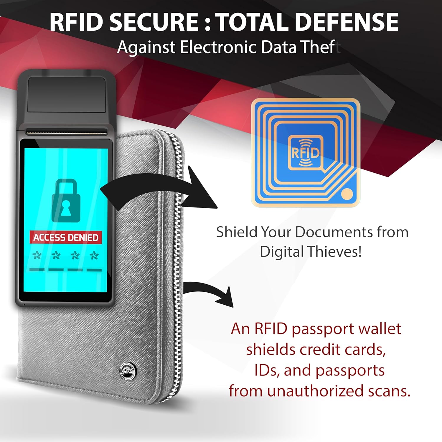 RFID Travel Wallet Passport Holder w/Zipper - Organizer Bag for Travel Documents – Safety
