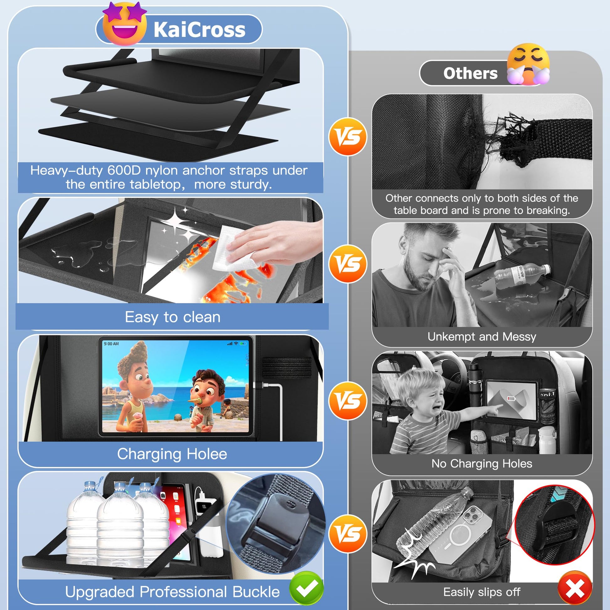 KaiCross Car Backseat Organizer with Table Holder,10 Storage Pockets Backseat Car Organizer and