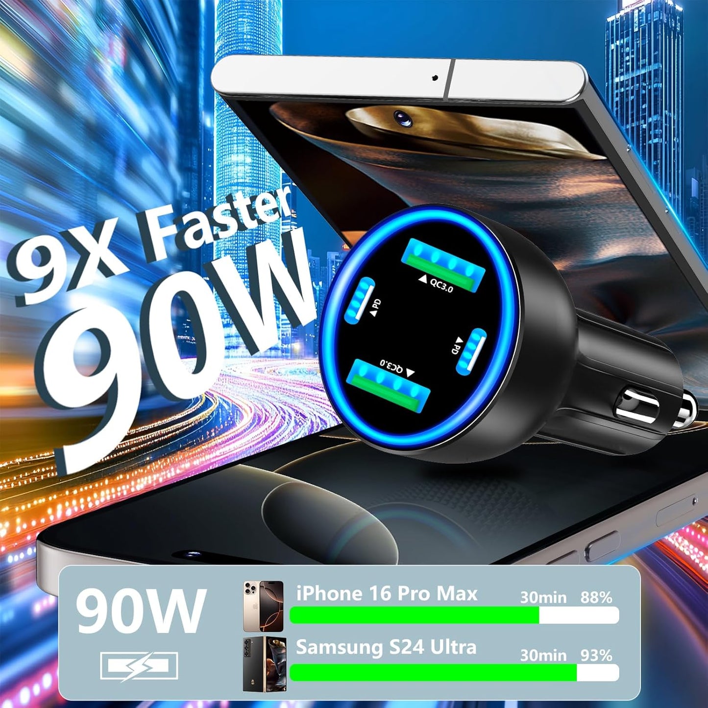 USB C Car Charger, Rombica 4-Port 90W Dual USB-C + USB-A Car Power Adapter, 4 in 1 PD/QC Type-C Fast Car Charging Cigarette Lighter for iPhone 17 17 Pro Max 16 15 14 13 12 11/Galaxy S23 S24/Pixel/iPad