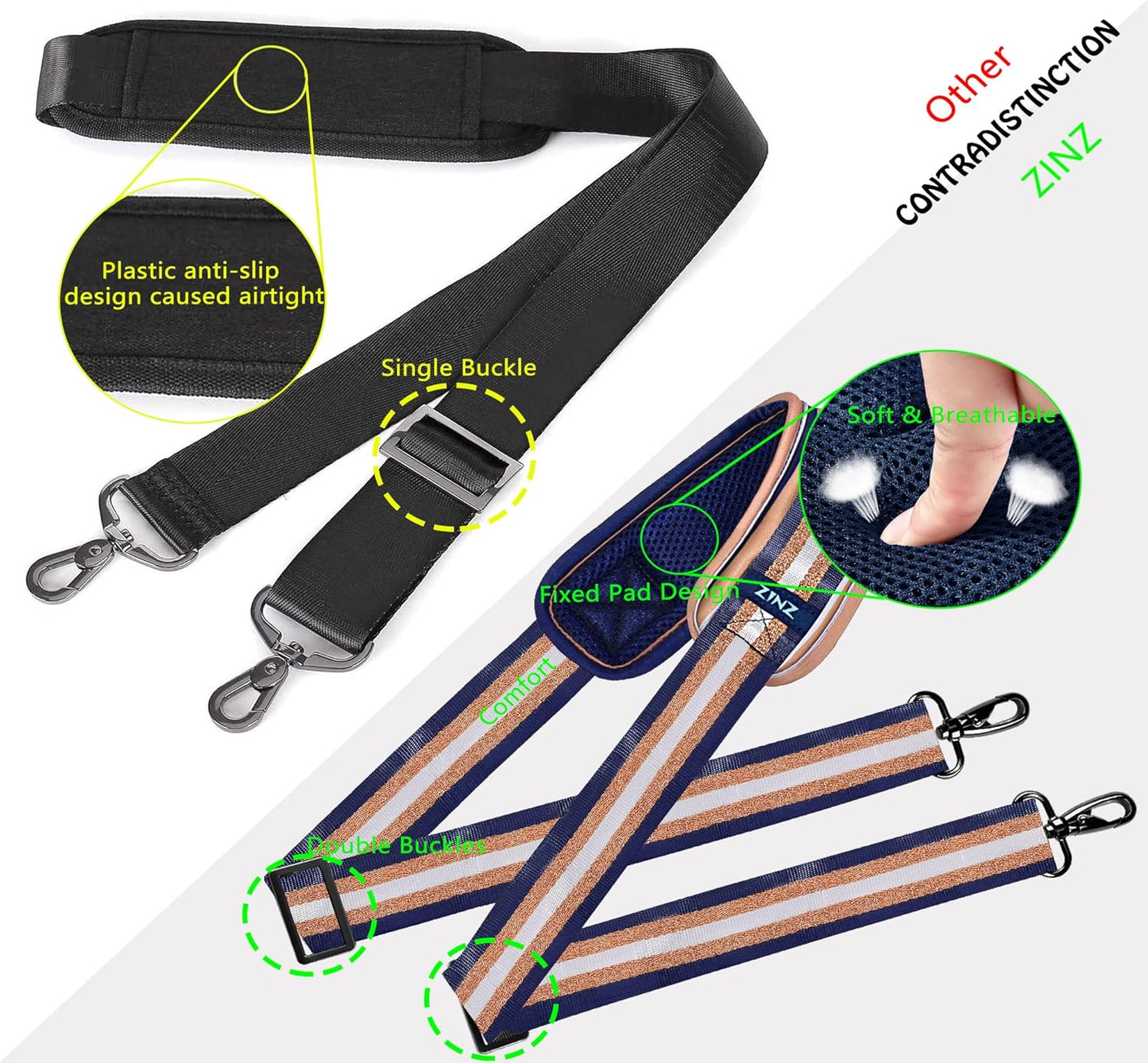ZINZ Shoulder Strap 58" Ultra-Thick Fixed Padded and Adjustable Buckles Crossbody Strap for Briefcase Laptop Bag Luggage