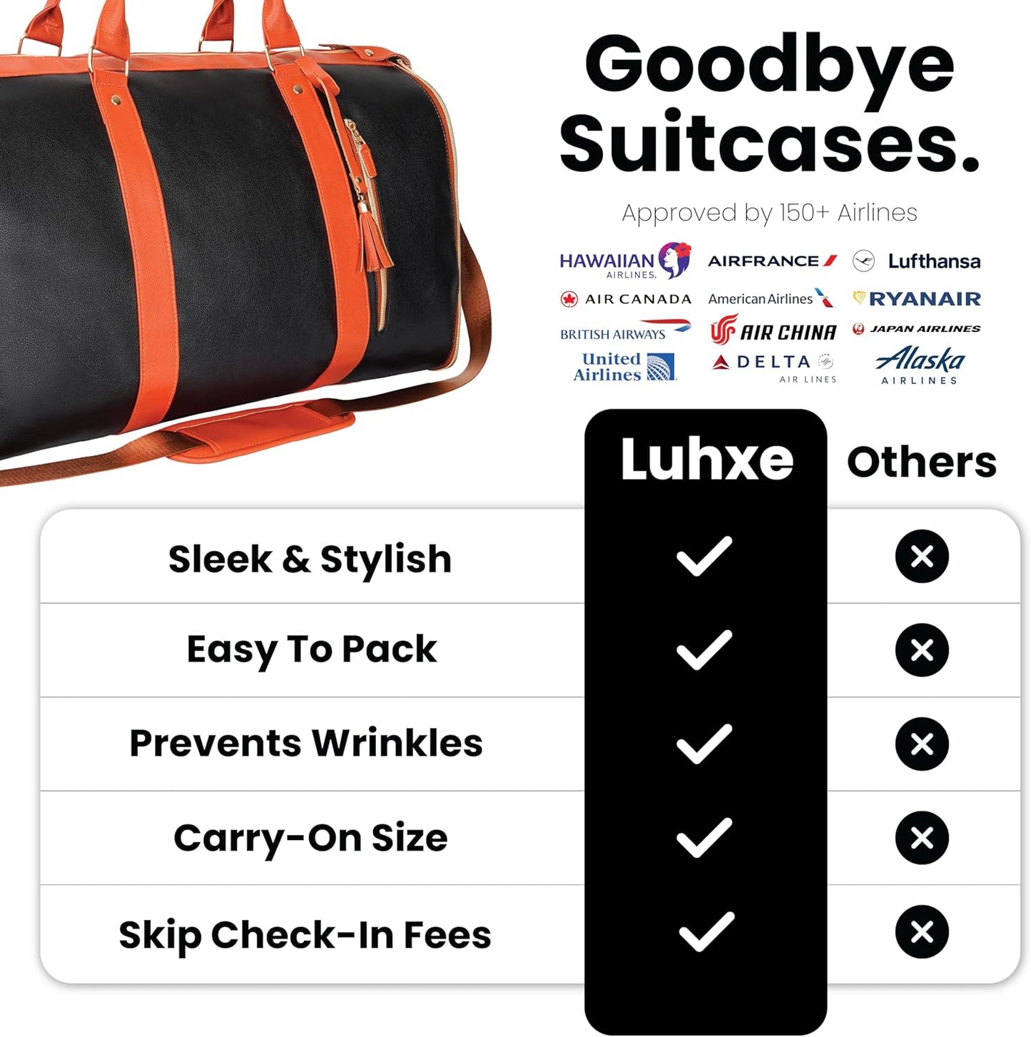 Luhxe Travel Convertible Carry On Garment Bag with Shoe Pouch & Detachable Shoulder Strap - Charcoal
