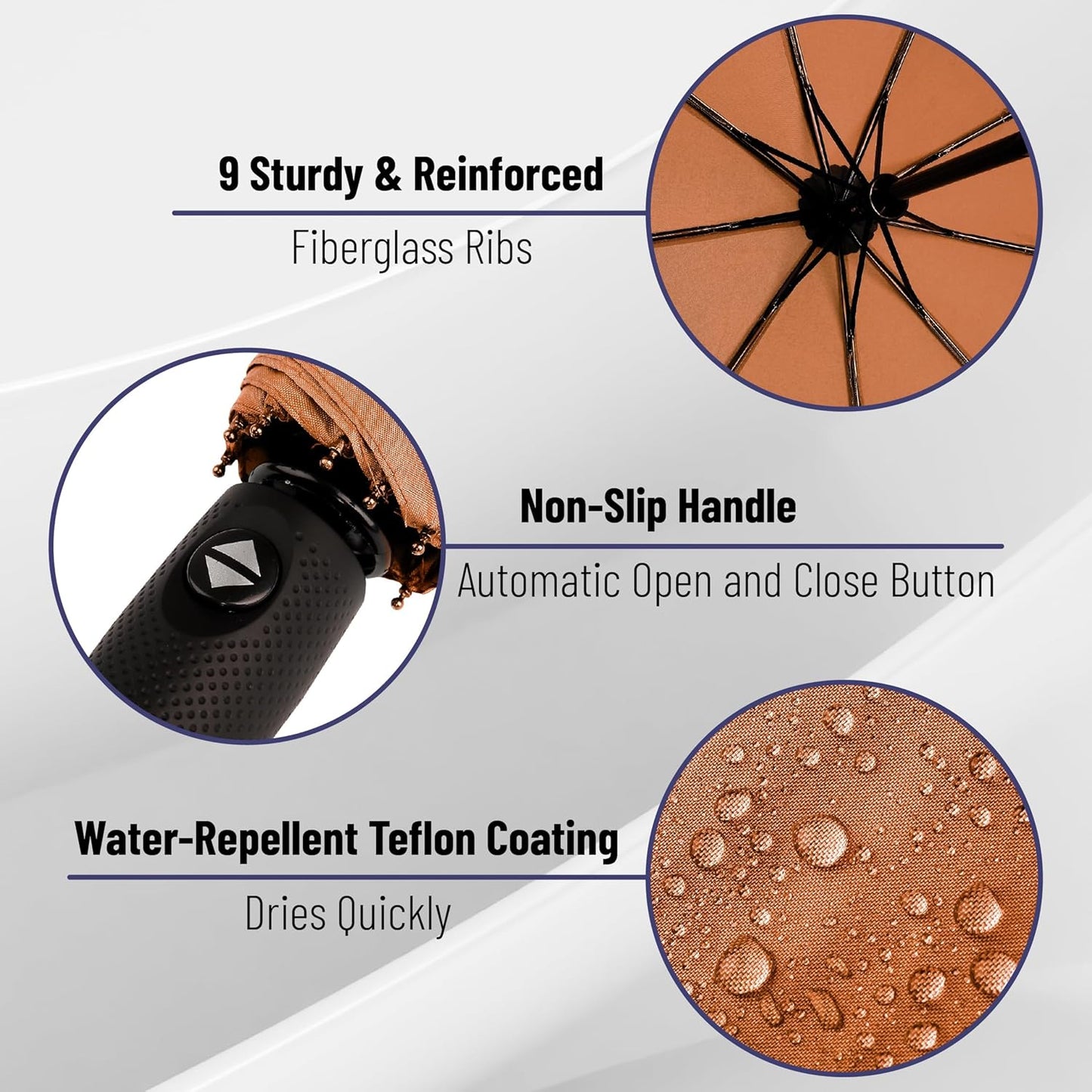 Mr. Pen- Windproof Travel Umbrella, Automatic Umbrellas for Rain, Compact
