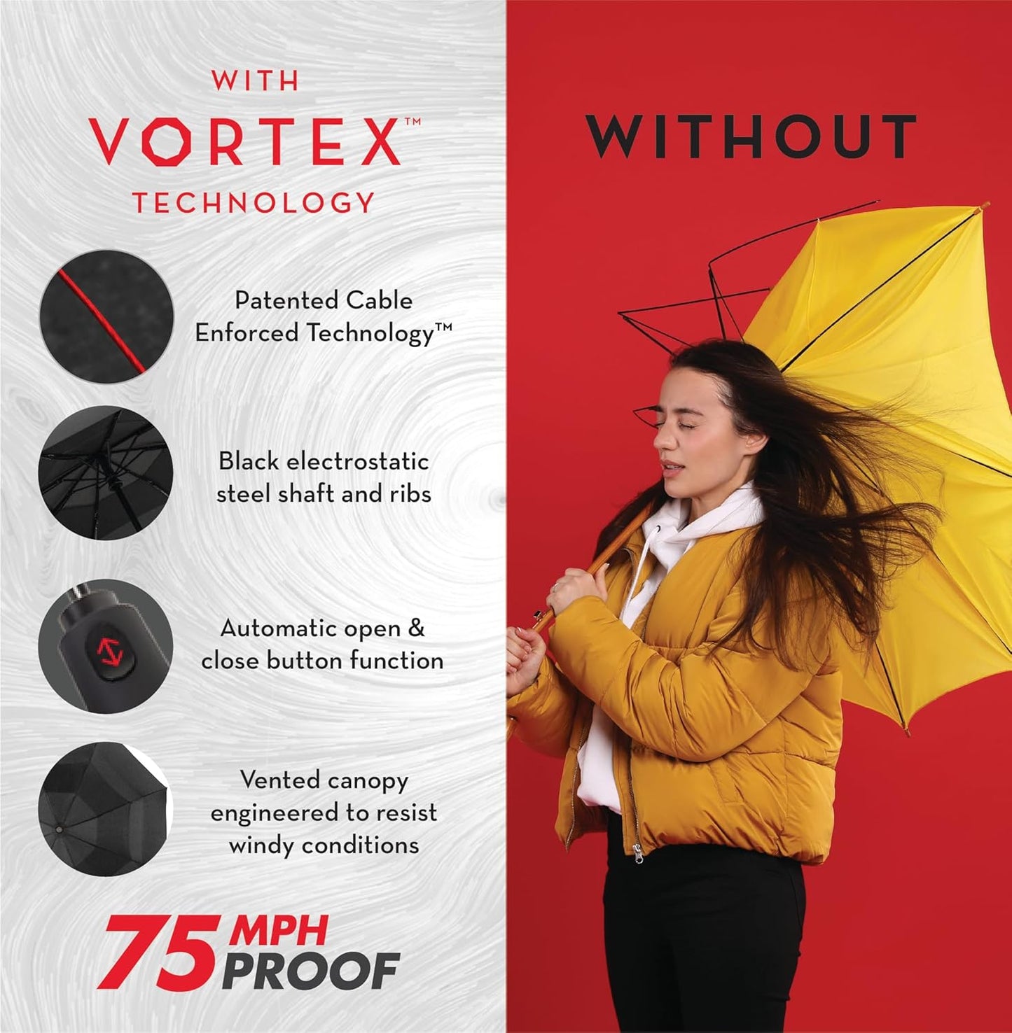 ShedRain Compact Folding Umbrella