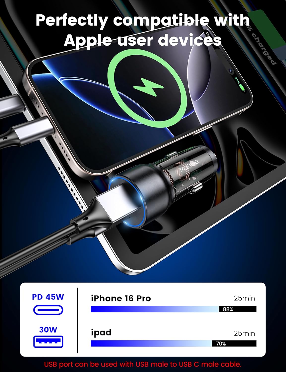 MOSWAG 75W USB C Car Charger PD 45W & QC3.0 Fast Charging Cigarette Lighter for MacBook, iPhone, Samsung, Galaxy, iPad, Google Pixel, LG, Moto, USB-C Port, Black