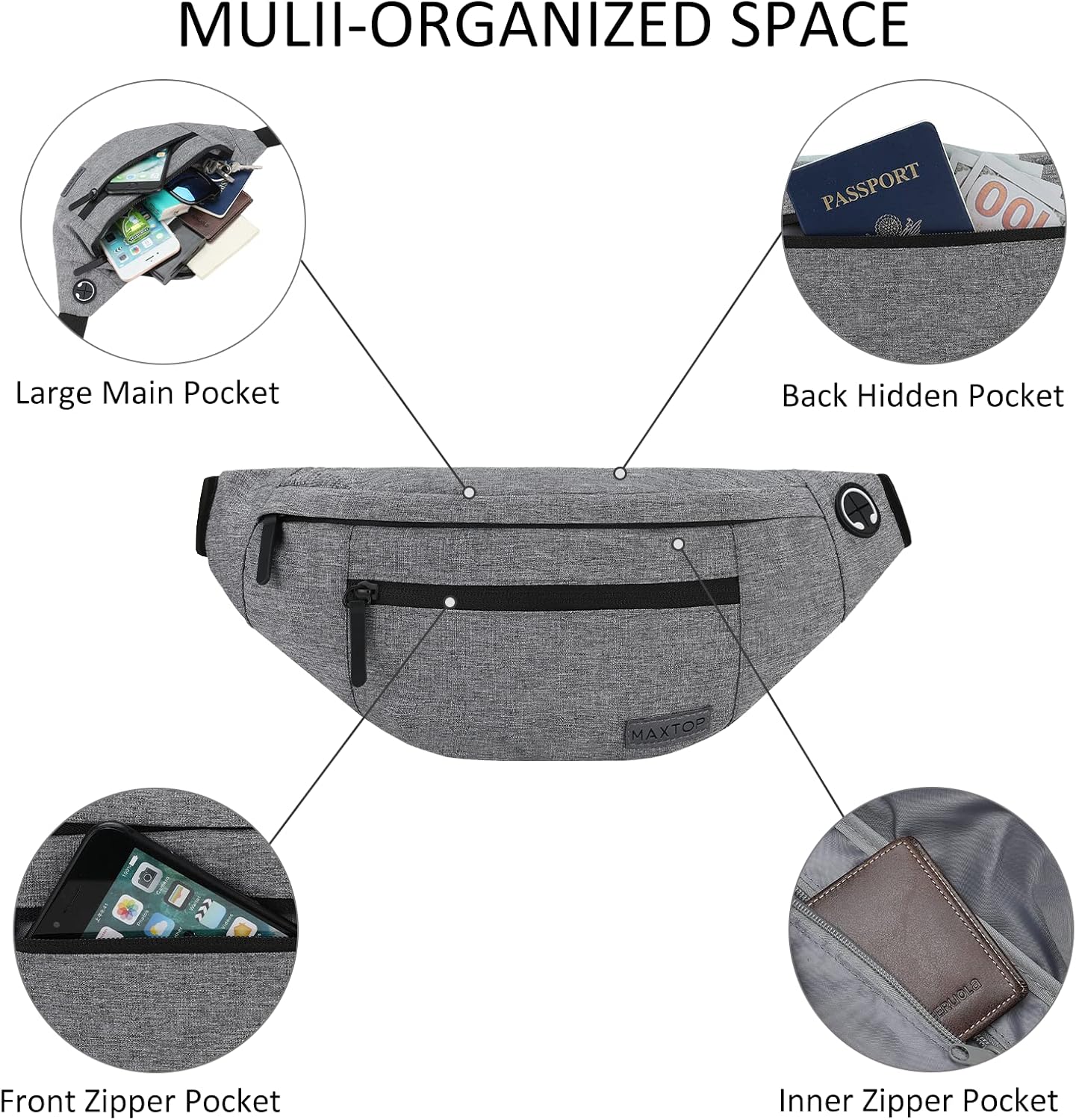 MAXTOP Large Crossbody Fanny Pack with 4-Zipper Pockets,Gifts for Enjoy Sports Festival Workout Traveling Running Casual Hands-Free Wallets Waist Pack Phone Bag Carrying All Phones