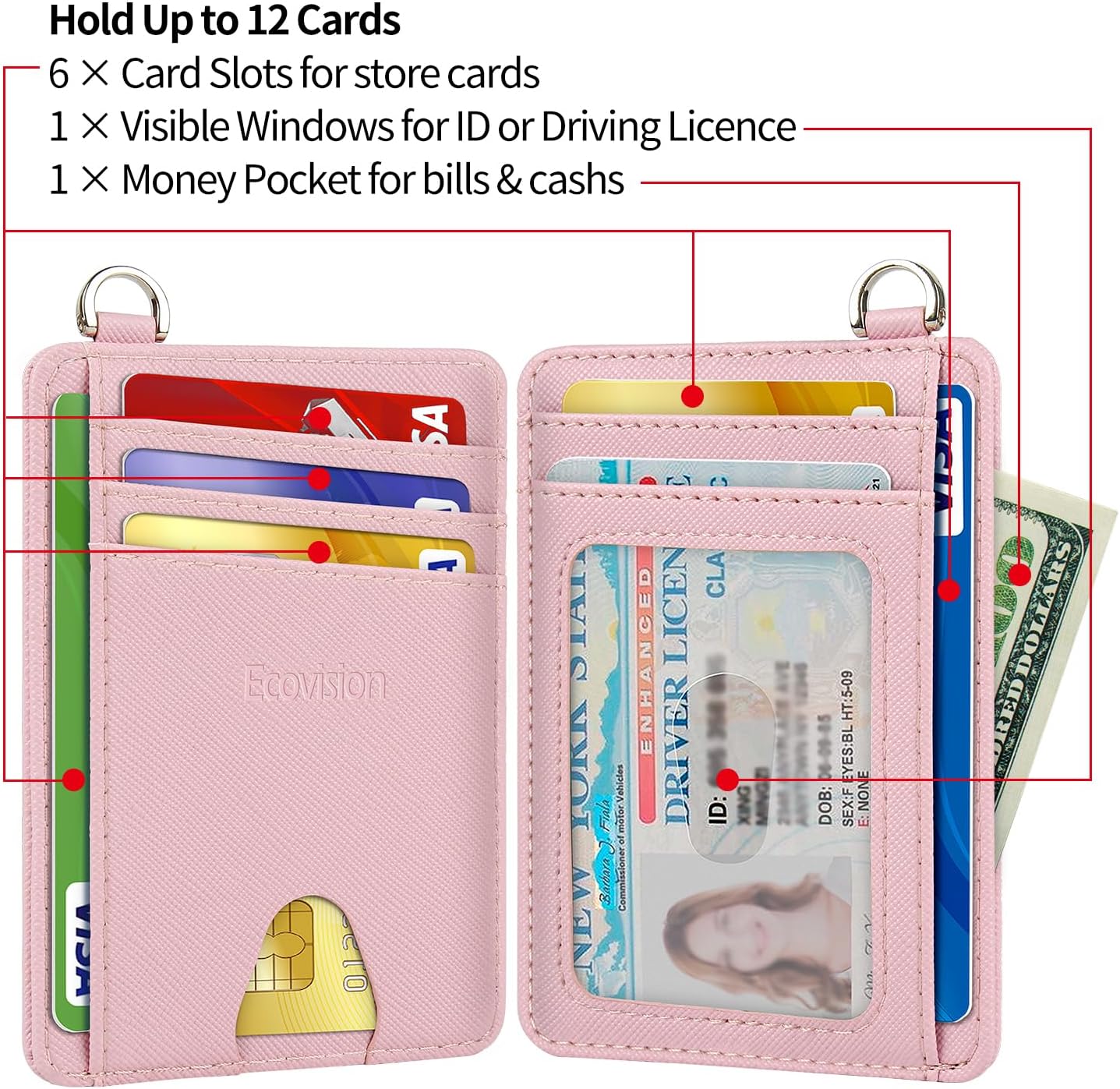 EcoVision Slim Minimalist Front Pocket Wallet, RFID Blocking Credit Card Holder Wallet with