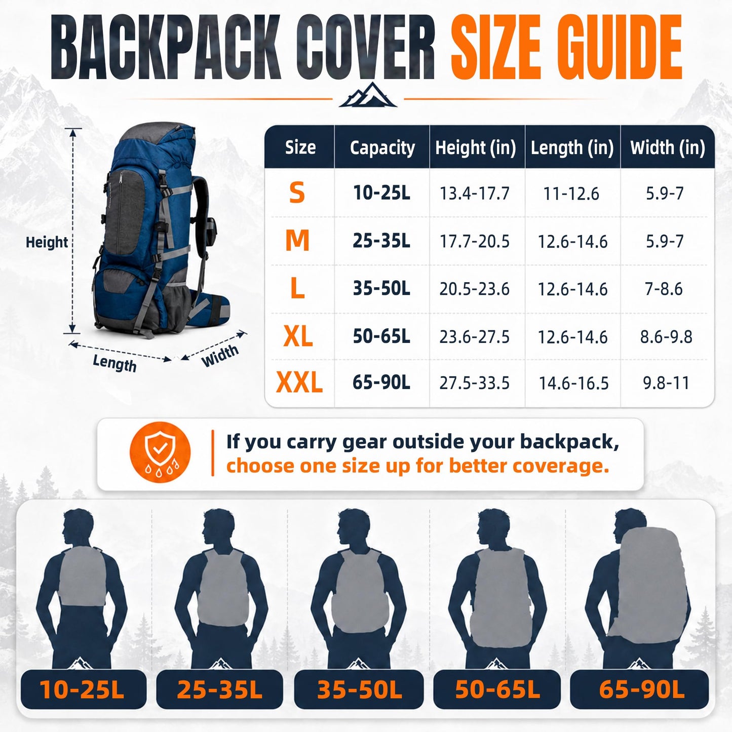 Frelaxy Waterproof Backpack Rain Cover, Pack Covers for Hiking, Travel