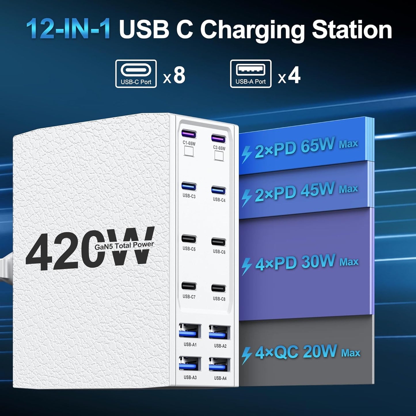 420W USB C Charger Block, 12-Port USB C Charging Station for Multiple Devices, Leather Texture Dual PD 65W Laptop Fast Charger Compatible with MacBook Pro/Air, iPad, iPhone,Galaxy and More, White