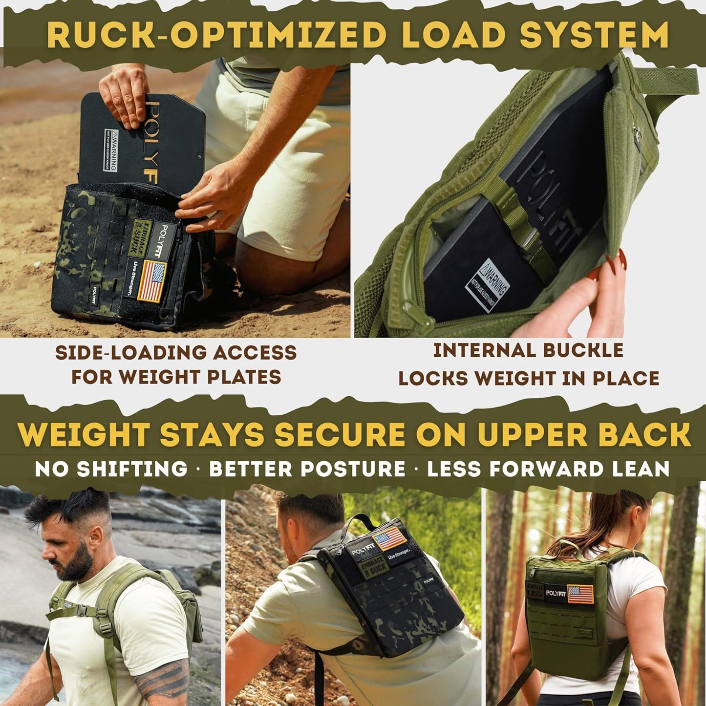 Polyfit Rucking Backpack 2.0 - Weighted Ruck Pack for Weight Plates - Patent Pending Side-Loading Rucksack for Walking, Running, Rucking, Strength and Endurance Training - Black Camo