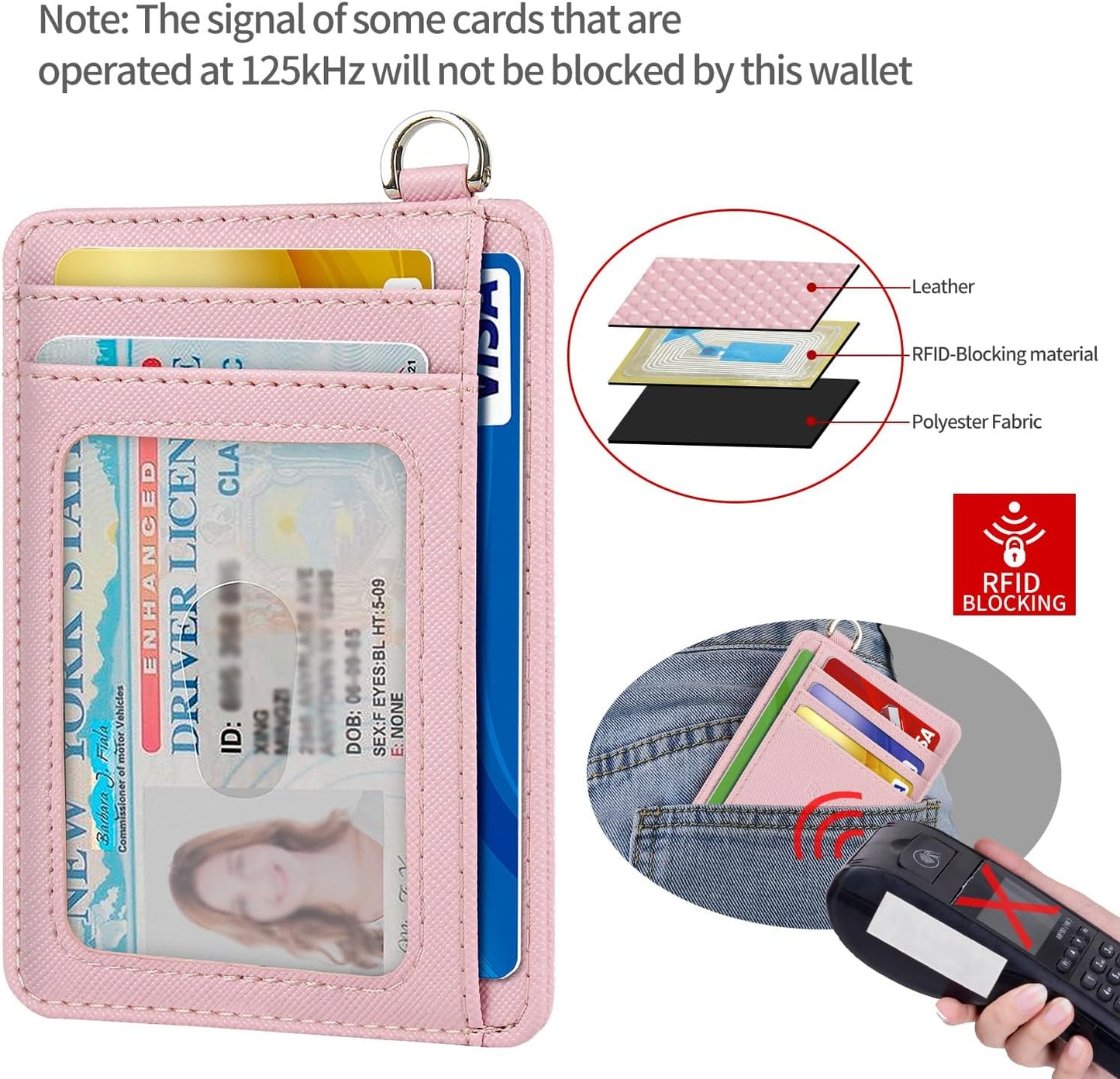 EcoVision Slim Minimalist Front Pocket Wallet, RFID Blocking Credit Card Holder Wallet with