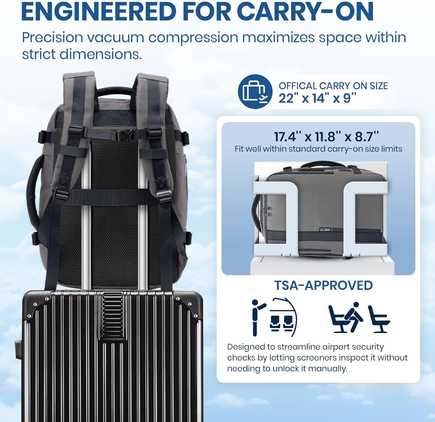 Fanwoli Vacuum Travel Backpack, Carry On Luggage with TSA Lock & Anti Theft Zipper, Expandable Airback with Compression Pump, Waterproof Laptop Bag Ideal for Flight & Business