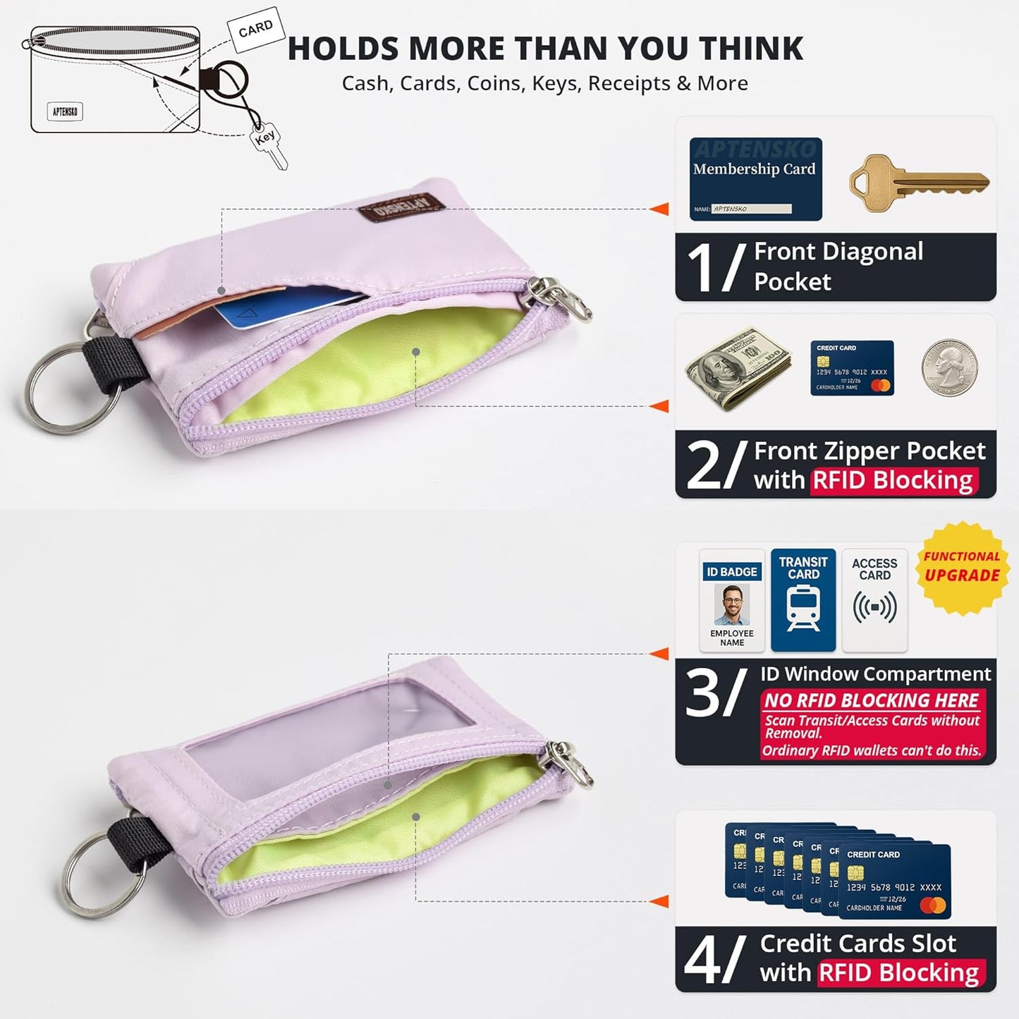 RFID Travel Wallet with Adjustable Lanyard-Zipper Small Wallet with ID Card Holder, Keychain for women&men-Minimalist Slim Waterproof Nylon case for ID, Cash, Key (Soft Lilac)