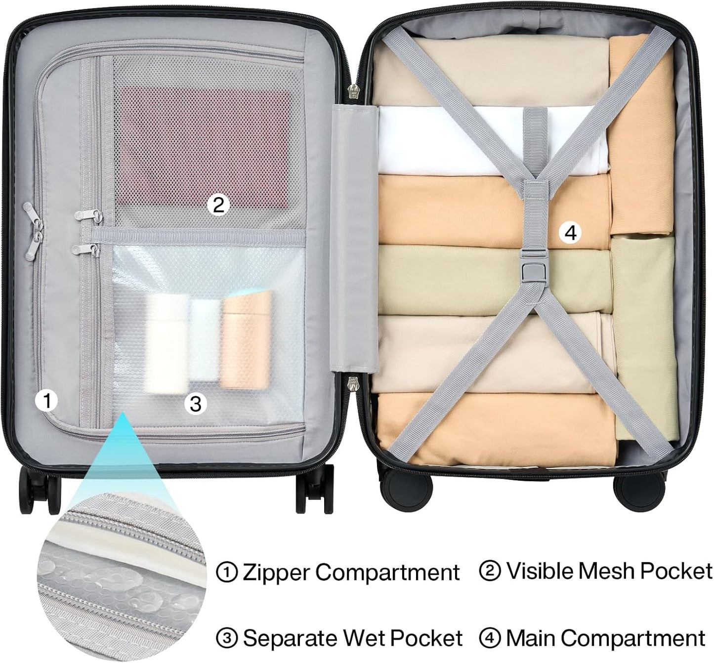 Hanke Hardside Carry-On Luggage 22x14x9 Airline Approved, 20 Inch Hard Shell Suitcases with Spinner Wheels, PC Hardshell Small Rolling Suitcase for Women Men with Tsa Lock(Caribbean Blue)