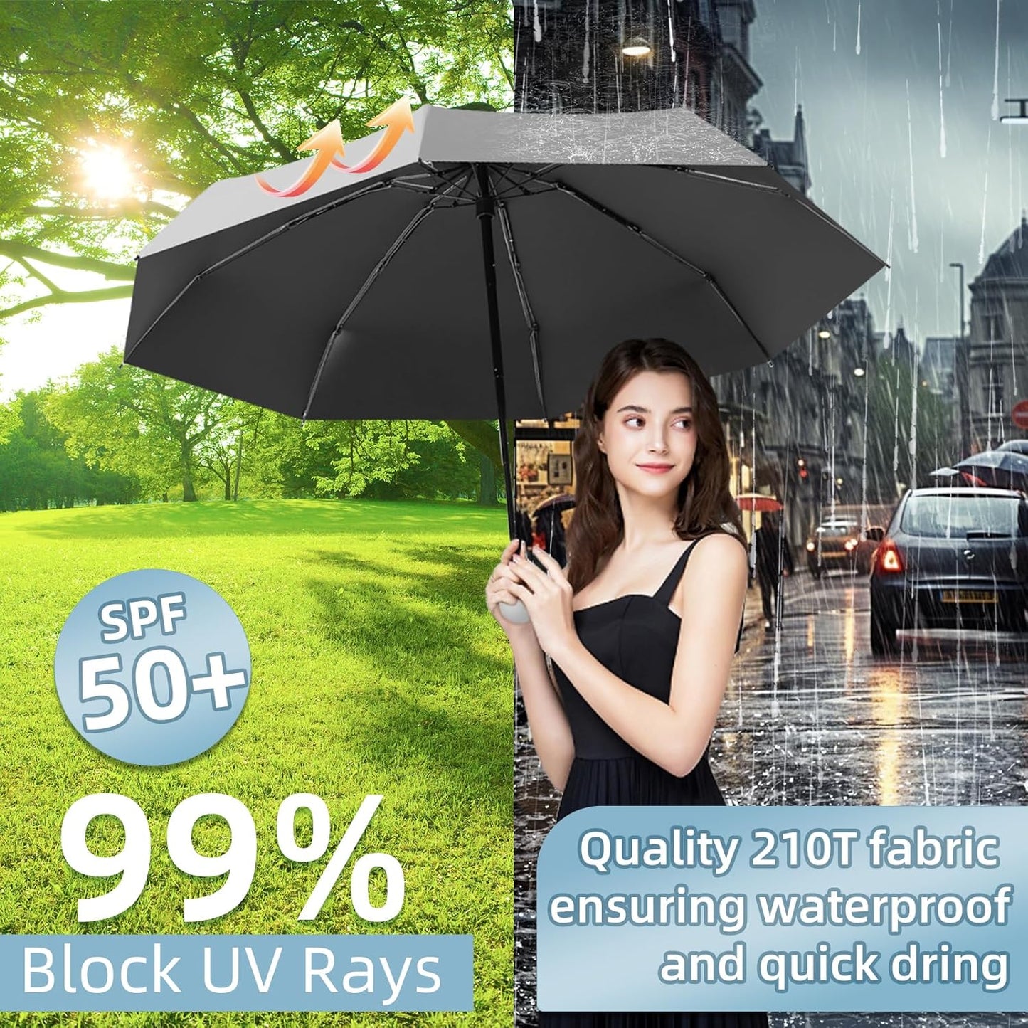 Travel Mini Folding Compact Umbrella with Case, 8 Ribs Lightweight Portable, Small Sun & Rain Pocket Umbrella for Girls and Women