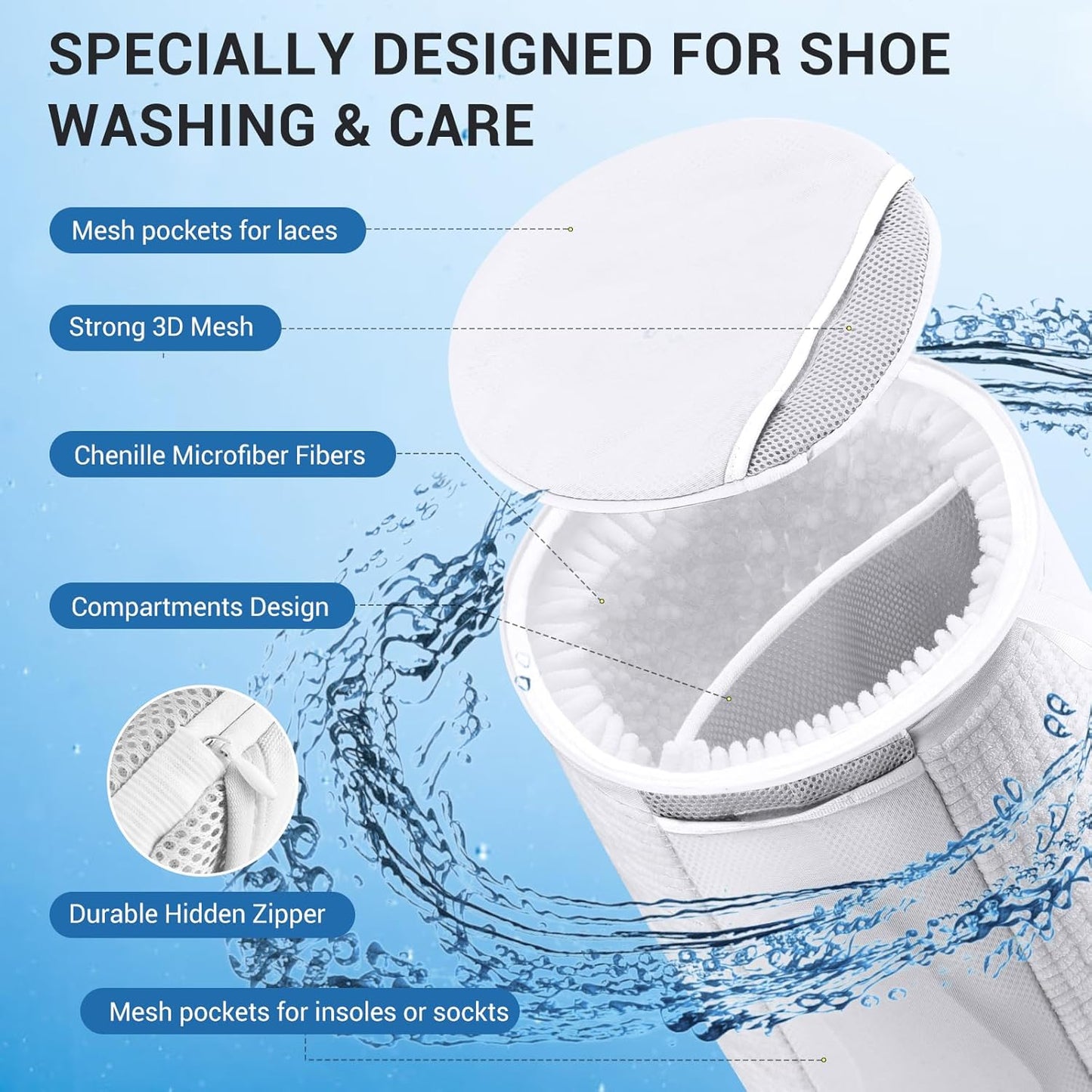 Large Shoe Bag for Washing Machine, Two-Zone Design, 2 Mesh Pockets, One-Step Wash for Complete