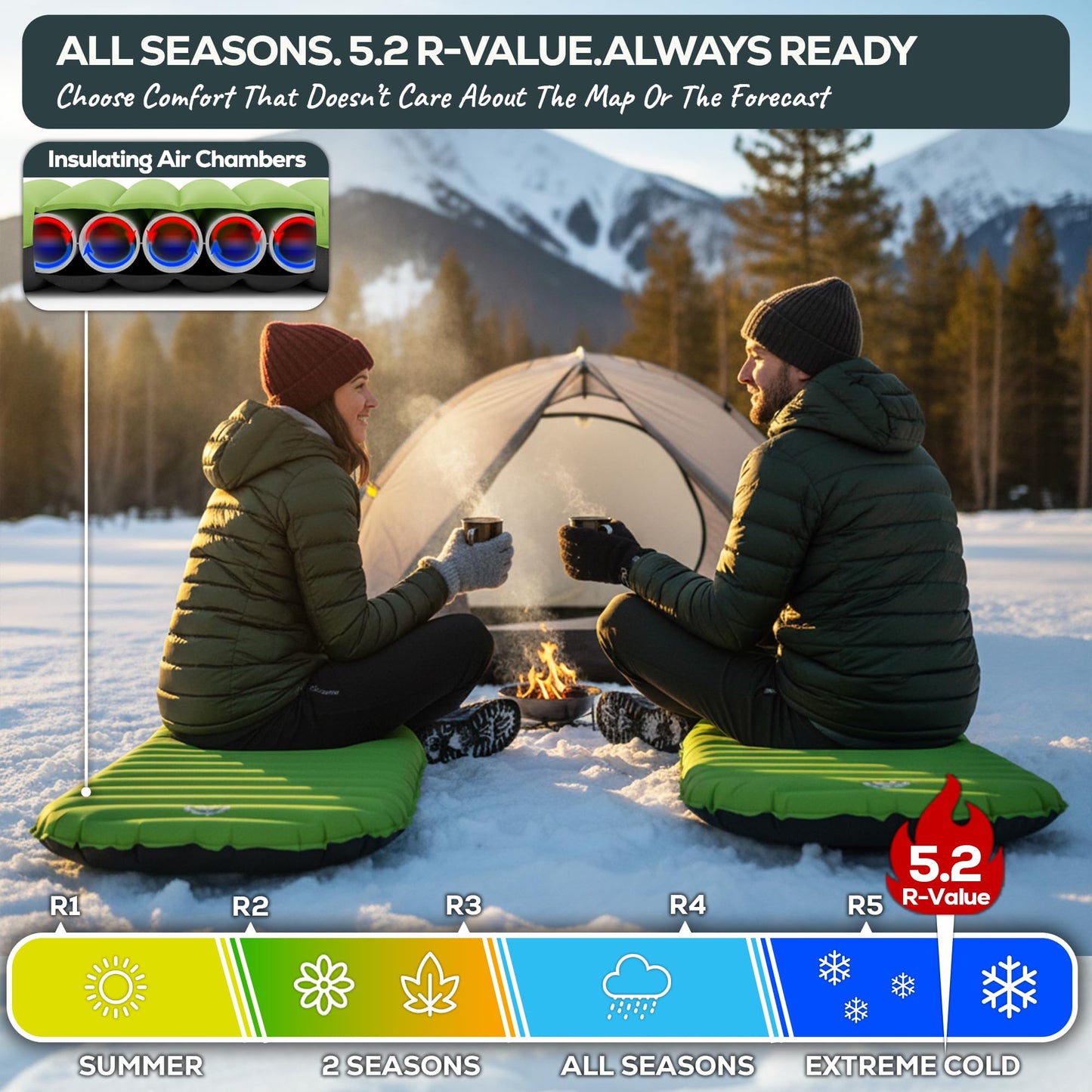 Gear Doctors® ApolloAir 5.2 R-Value [17oz] Ultralight Insulated Inflatable Camping Sleeping Pad