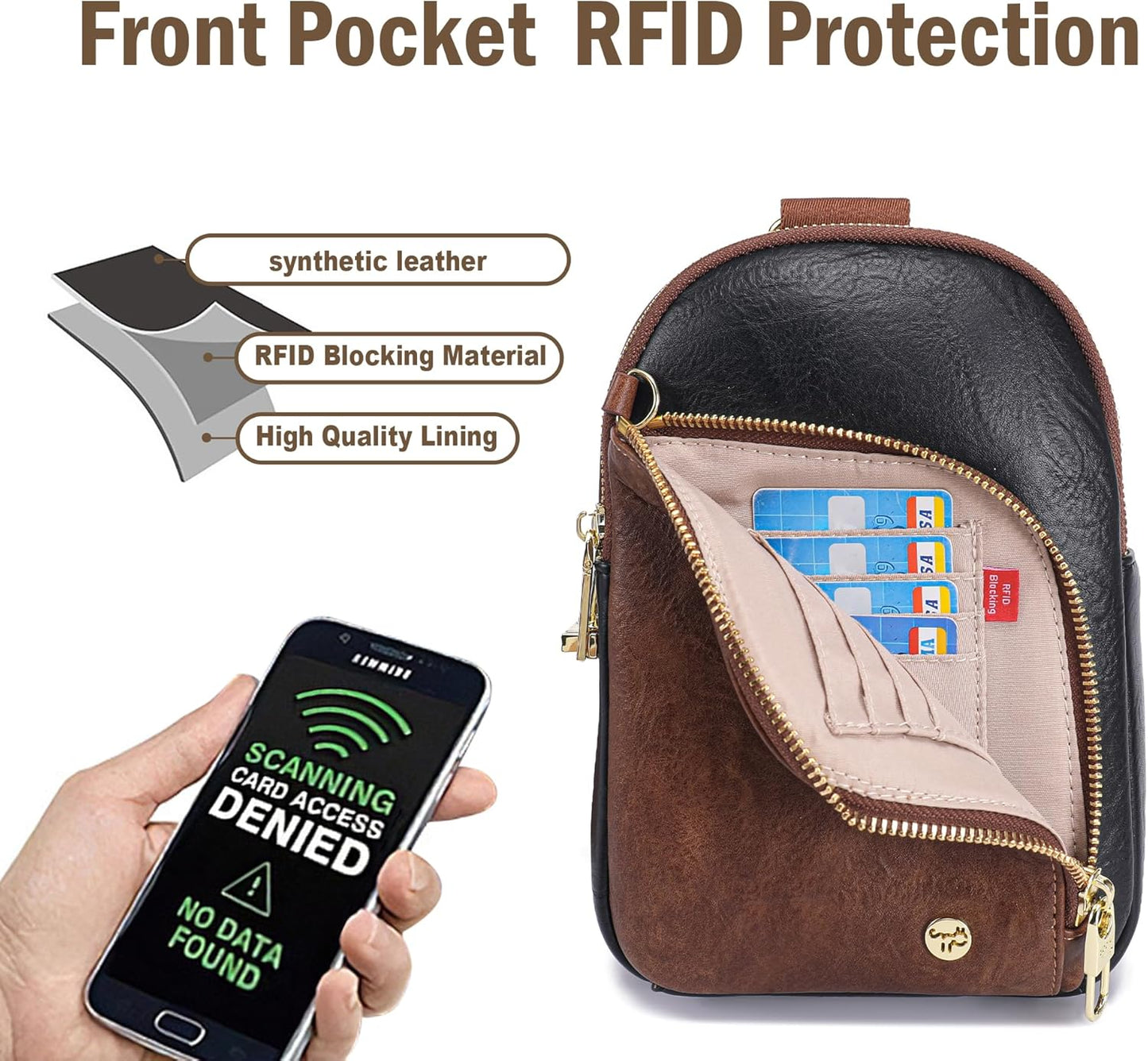 INICAT RFID Blocking Sling Bag Anti Theft Crossbody Bags for Women Travel Fanny Pack Cross Body for Woman Chest Bag