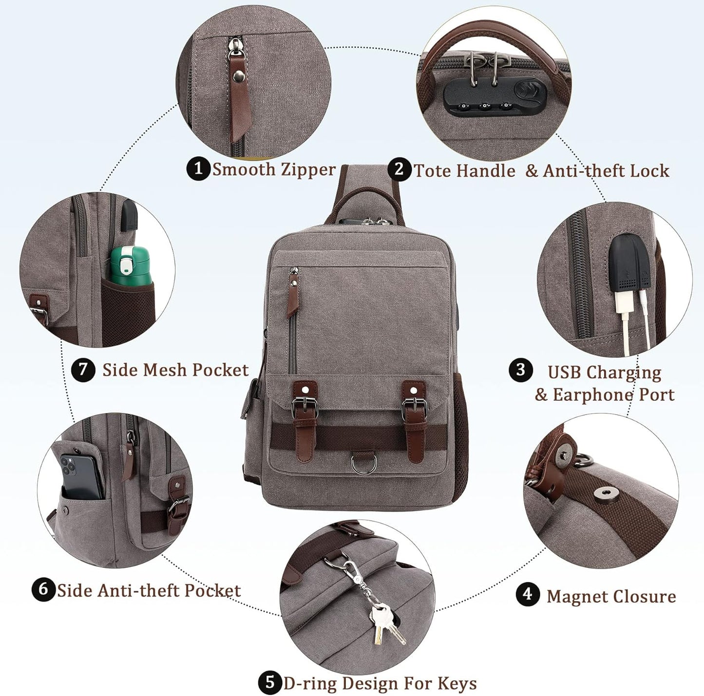 BASICPOWER Laptop Sling Bag for Men Women, Sling Backpack Crossbody Bag Fits 14 inch Computer with USB Port Anti-theft