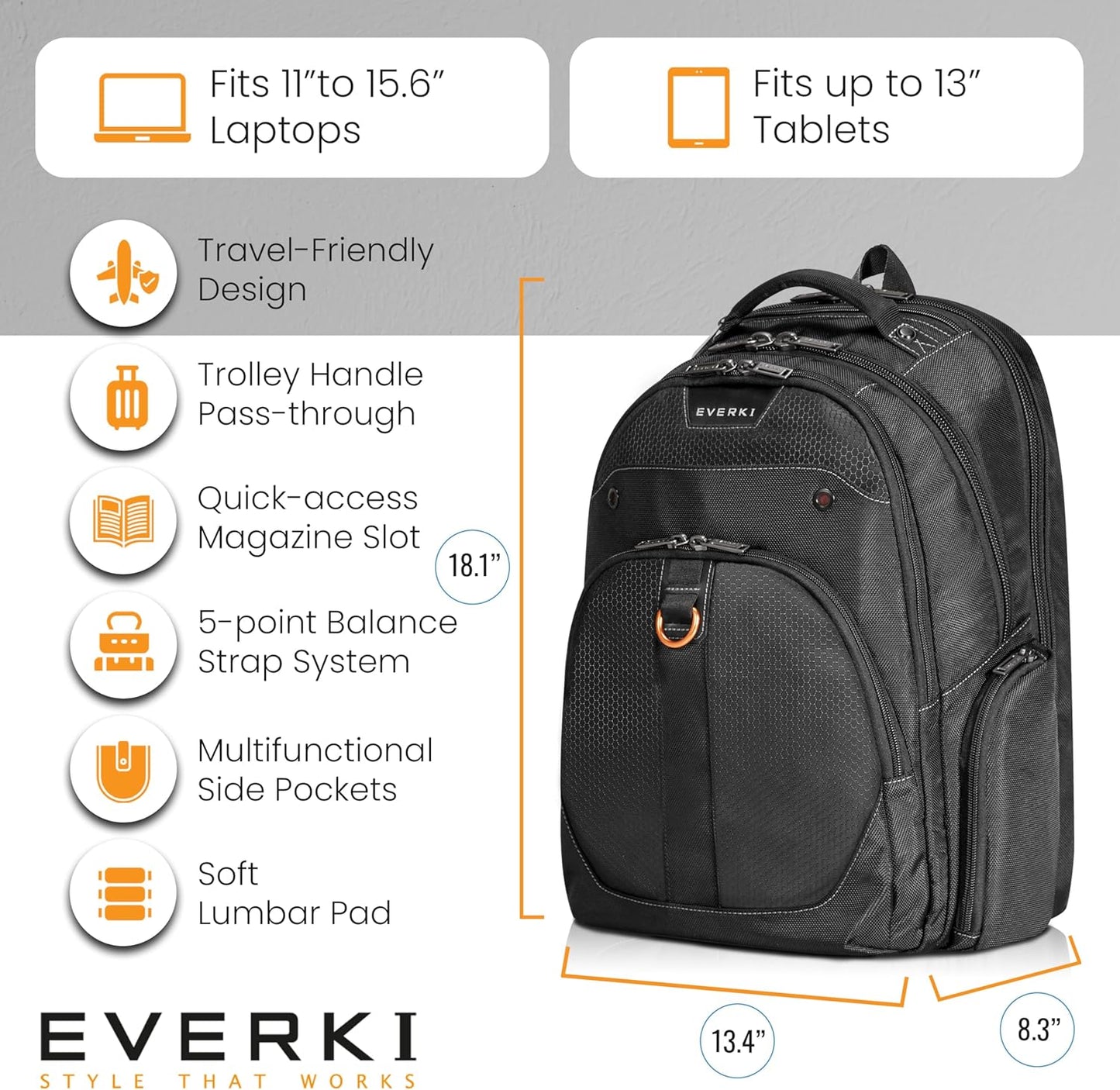 EVERKI Atlas 29.5L Business Laptop Backpack – Travel Backpack for Women & Men, Work/Travel Bag