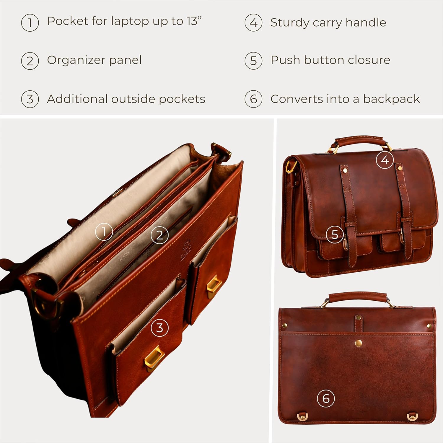 Time Resistance Leather Briefcase – Italian Handmade Leather Laptop Bag – Briefcase Convertible