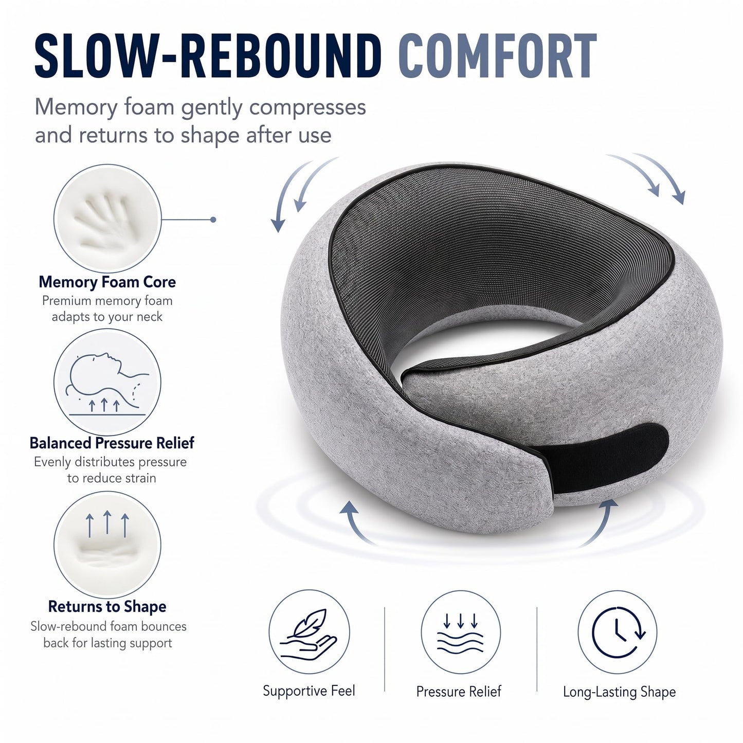 Travel Pillow, Memory Foam Neck Pillow with Ergonomic 360° Support, Travel Neck Pillow for