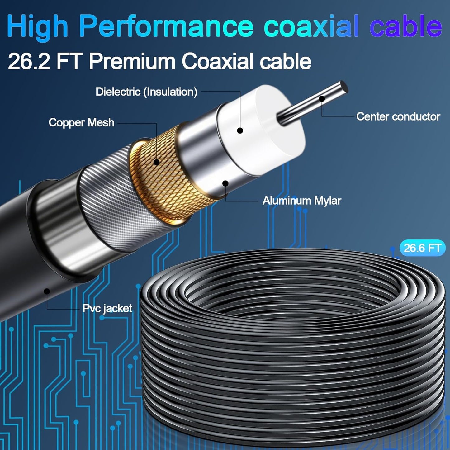 TV Antenna Indoor Outdoor 2025 for Smart/Old TV for Long Range 360° Reception and Local Channels Digital HD Antenna with Amplifier Signal Booster Supports 8K 4K 1080p - 26.2 ft HDTV Coax Cable