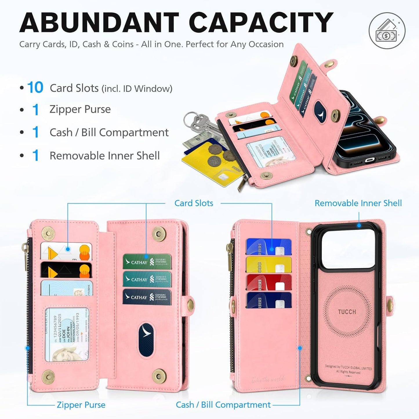 TUCCH Detachable Crossbody Wallet Case for iPhone 17 Pro Max 6.9", 10 Card Slots RFID Blocking | Stand | Lanyard Wrist Strap | Wireless Charging | Zipper Pocket | PU Leather Magnetic Cover | Rose Gold