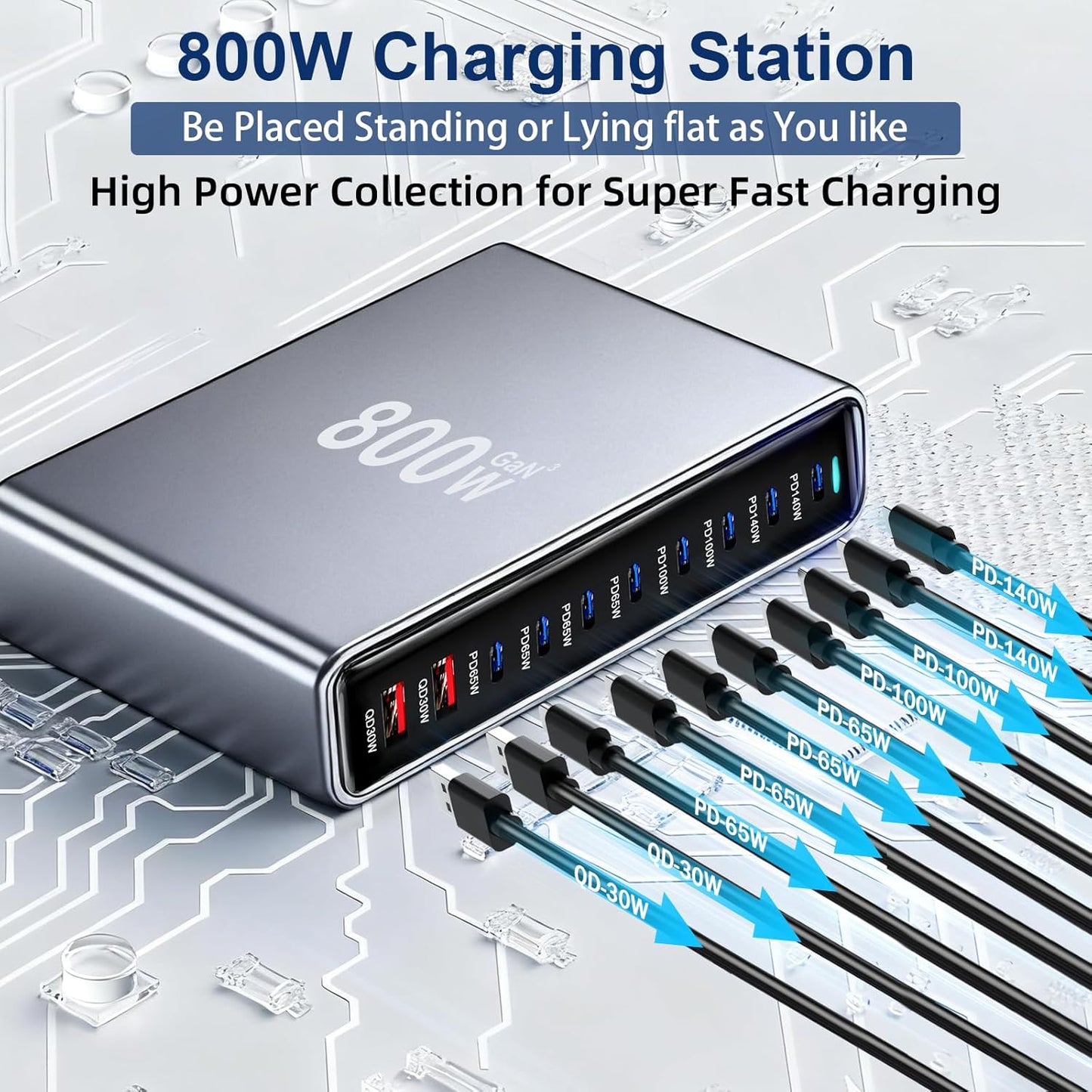 800W USB C Fast Charger Block, 10 Port USB Charging Station, GaN Ⅲ Pro Double 140W PD PPS Port Fast Charging Station for Multiple Devices,Laptop Wall Charger Compatible with iPhone 17/iPad/MacBook etc