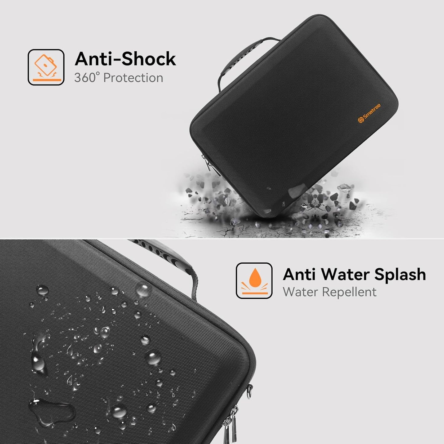 Smatree MobileBase Laptop Shoulder Case with Stand for 15-16 inch Lenovo ThinkPad Z16/E16/P1/L15/X9 15 Aura Edition Copilot+PC, for 15.6 inch Lenovo IdeaPad 5i/5/3i/1/1i/Slim 3/Slim 3i Case (A485S)