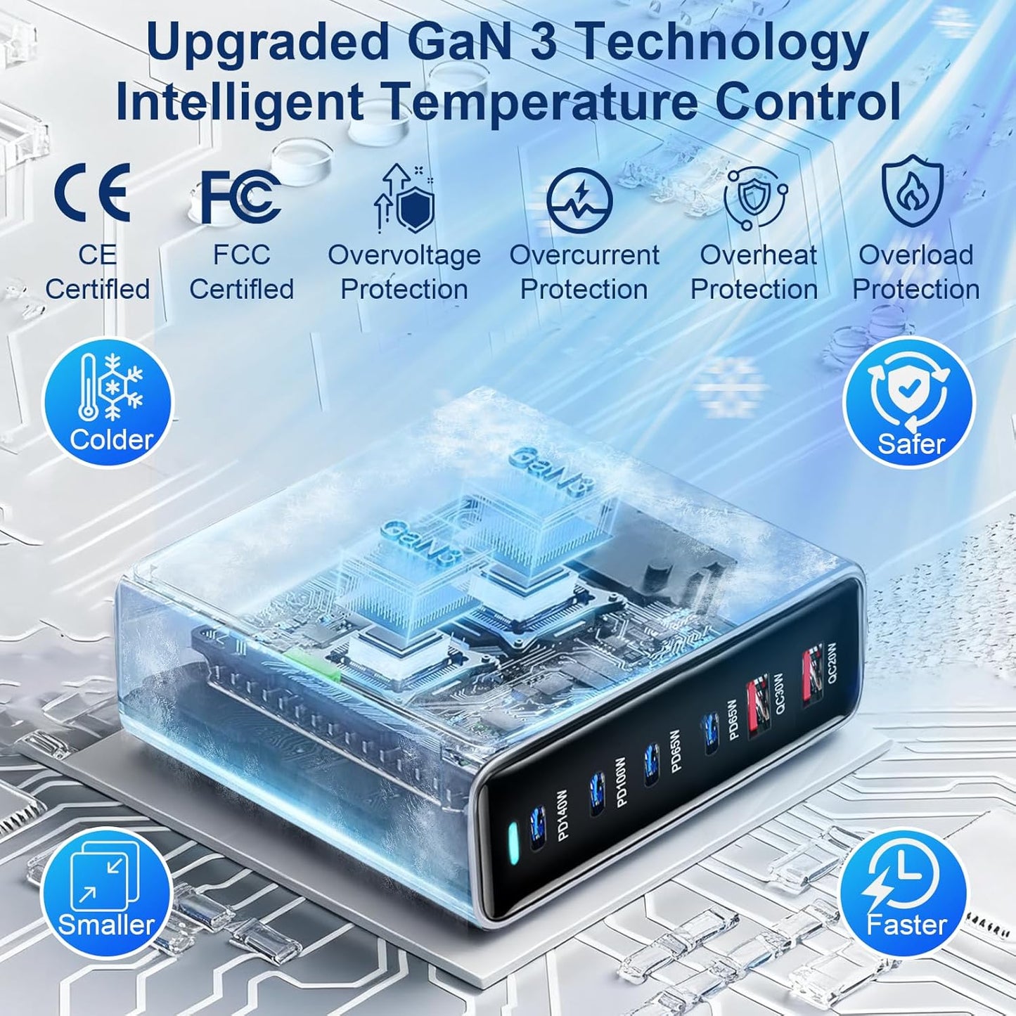 420W USB C Fast Charger Block, 6 Port USB Charging Station, GaN Ⅲ Pro 140W PD PPS Port Fast Charging Station for Multiple Devices,Laptop Wall Charger Compatible with iPhone 17/iPad/MacBook etc