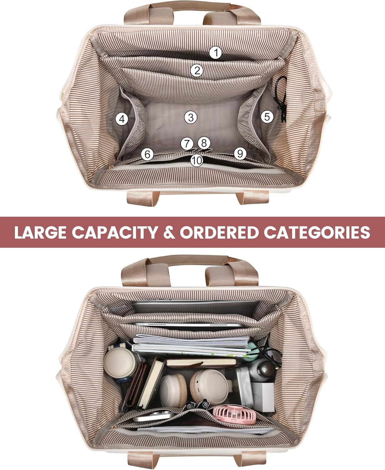 LOVEVOOK 18 Inch Laptop Backpack for Women, Large Capacity Travel Backpack with Organizer Bag, Waterproof Carry on Backpack Purse Work Bag with USB Port for College Teacher Nurse, 2PCS