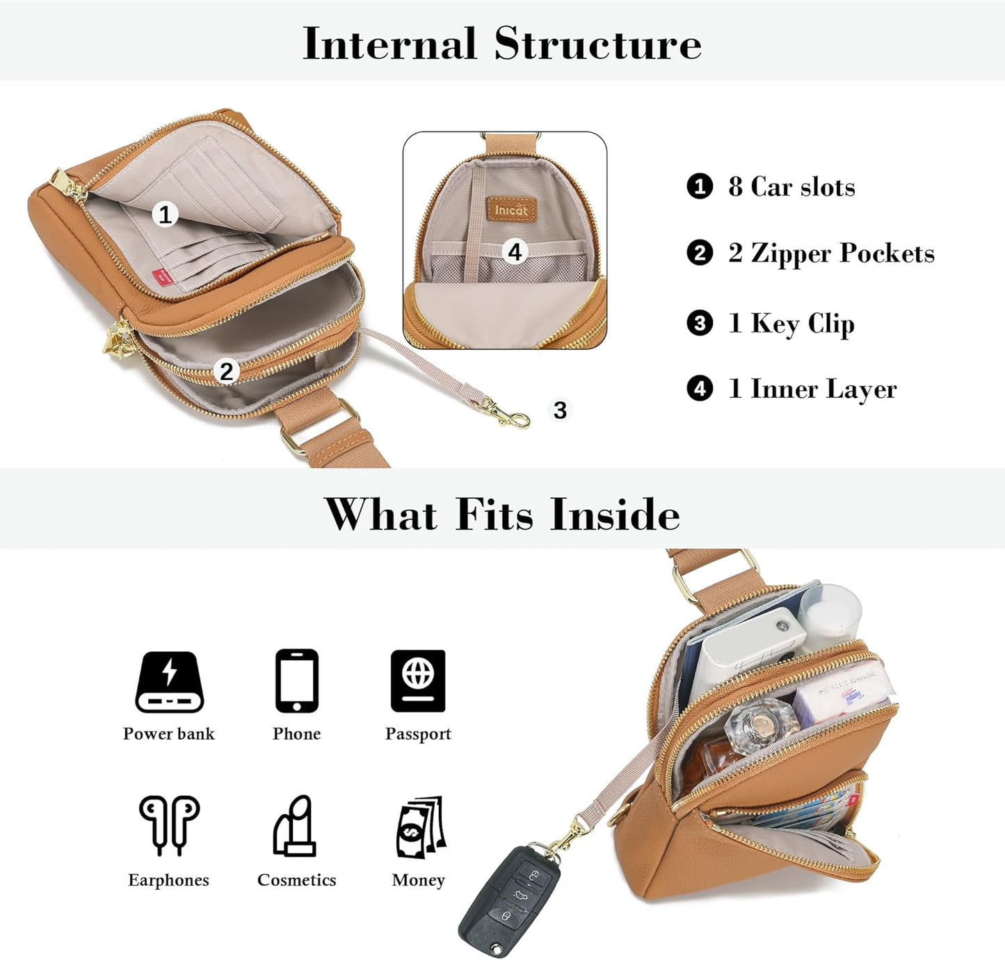 INICAT RFID Blocking Sling Bag Anti Theft Crossbody Bags for Women Travel Fanny Pack Cross Body for Woman Chest Bag