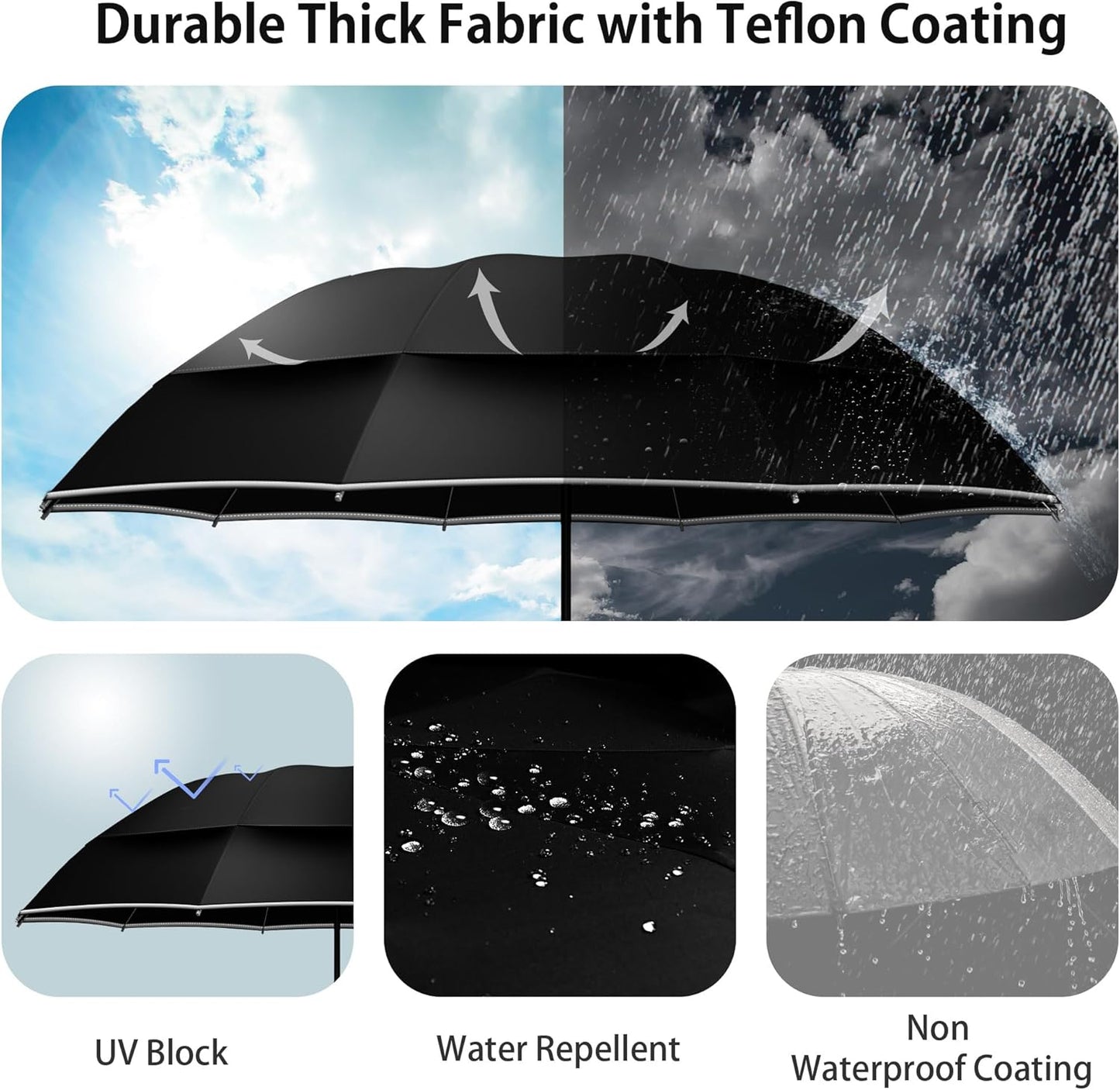 Urvoix Compact Golf Umbrellas Windproof, Travel Umbrella for Rain, 10 Ribs Aluminum Alloy & Fiberglass w/Reflective Stripe, Double Canopy Automatic Anti-bounce Close