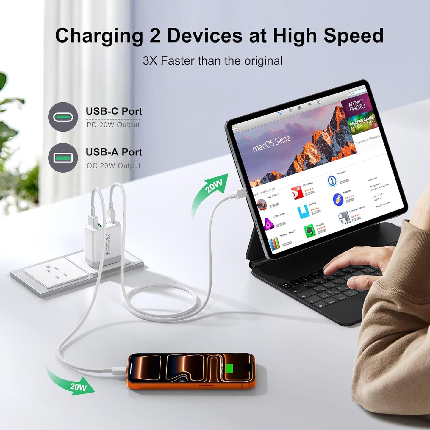 LCGENS 3 Pack USB Wall Charger,Fast C Charger Block 4 Port PD Power Adapter,QC Plug Multiport Type Charging Cube for iPhone 14/15/16/17 Plus/Pro Max, LG,Nexus,HTC,Google Pixel,and More