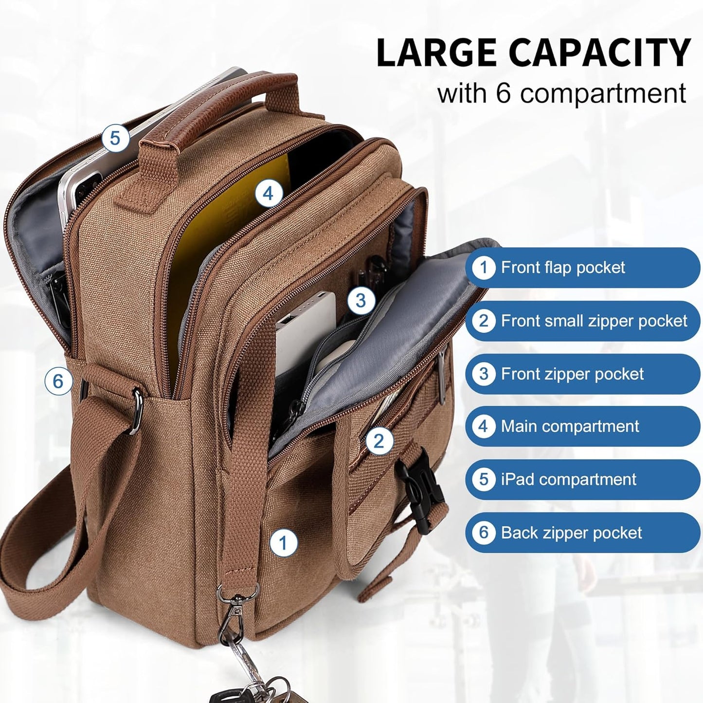 WITZMAN Crossbody Bag for Men Canvas Messenger Bags Vintage Man Purse Small Casual Shoulder Bag for Work Traveling（A8014 Brown）