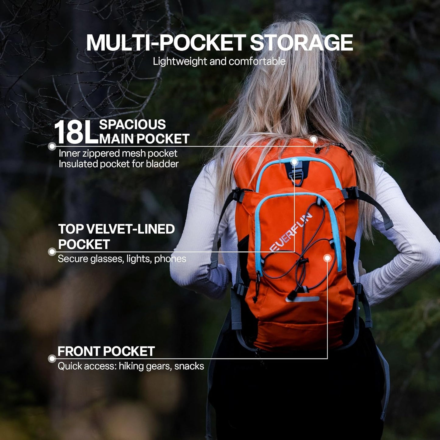 Everfun Hydration Backpack 18L with Water Bladder 2L/3L Hiking Water Backpack Women Men Hydration