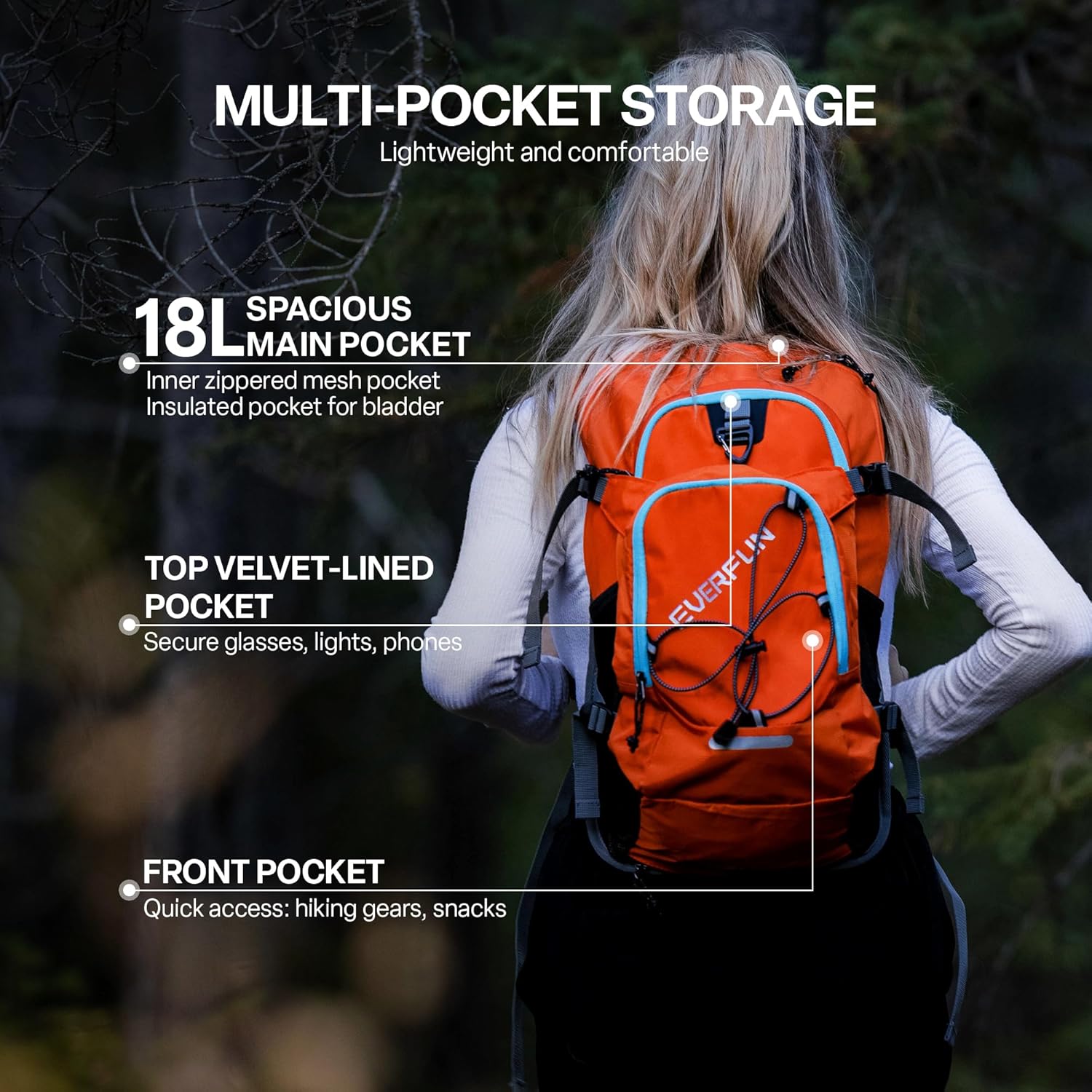 Everfun Hydration Backpack 18L with Water Bladder 2L/3L Hiking Water Backpack Women Men Hydration