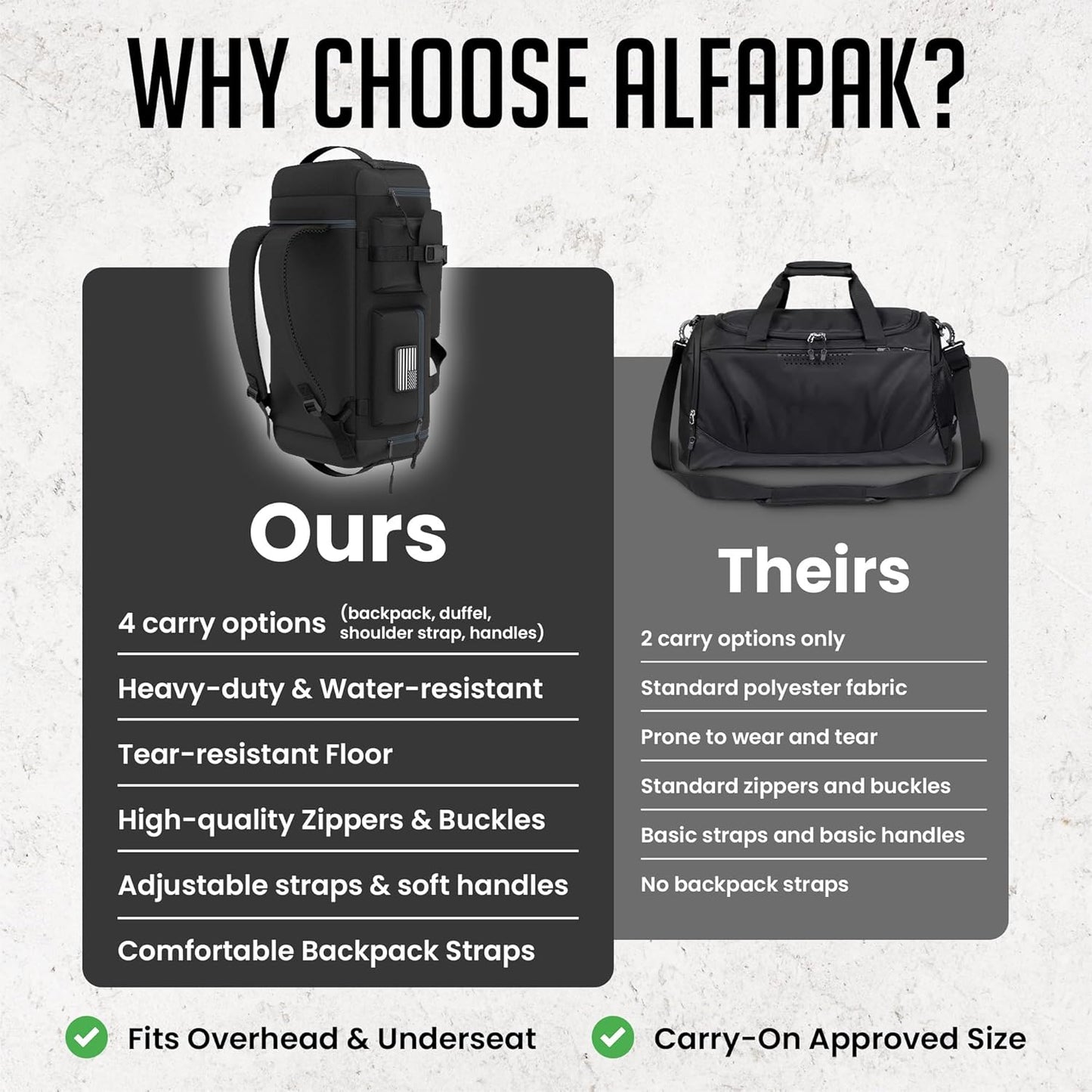 Gym Duffel Bag Backpack - 45L - Durable Gym Bag for Men/Women with Shoe Compartment - Duffel Bag Carry On – Water Resistant with Wet Pocket, Multiple Pockets & Straps for Gym, Travel & Overnight